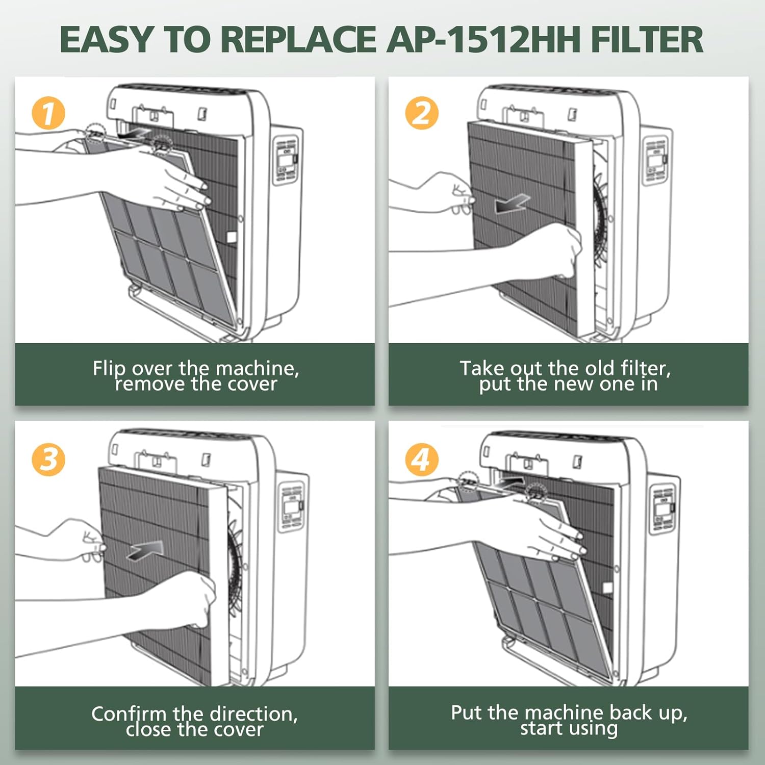 AP-1512HH Filter Set Replacement for Coway Airmega AP-1512HH and 200M Air Purifiers, 1 HEPA Filter and 2 Carbon Pre-Filters, Compared to Part # 3304899 - Image 7