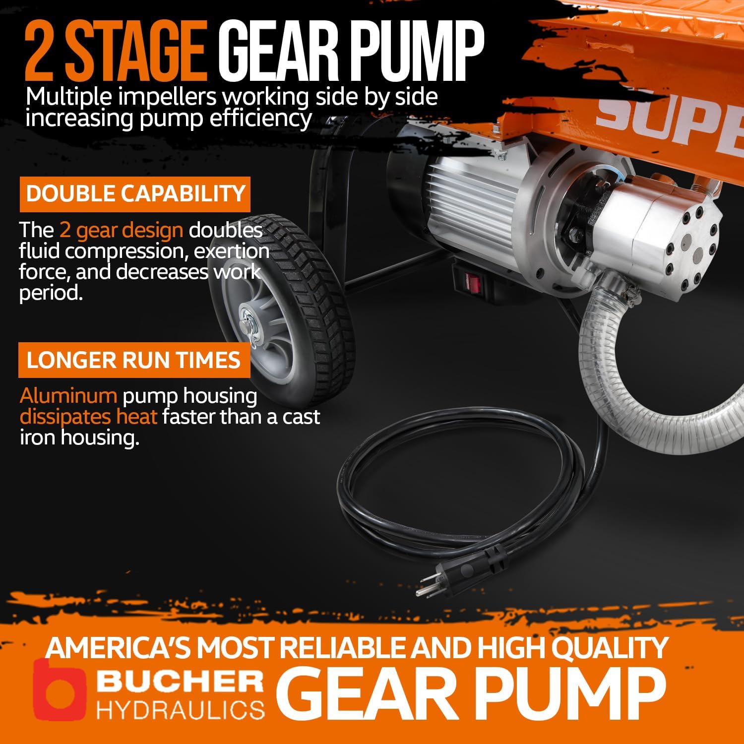 SuperHandy Log Splitter Portable Electric 14 Ton Rapid Auto Return Hydraulic Ram System Bucher Gear Pump 2.5eHP 15Amp Motor Horizontal Full Beam Steel Wedge Firewood Splitting Forestry Harvesting