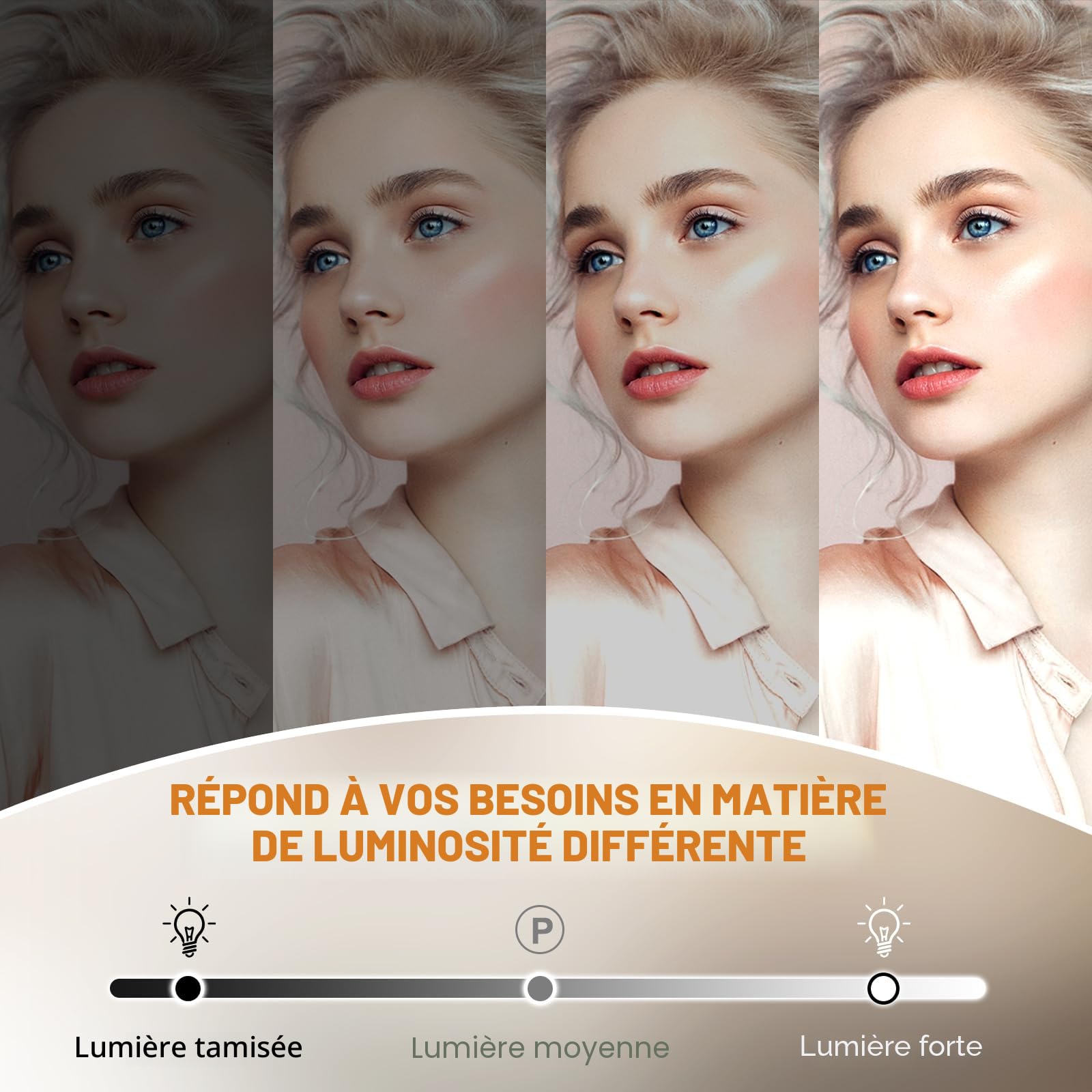 Miroir Maquillage Hollywood avec 17 LED, 70 x 55 cm Miroir Coiffeuse Lumineux avec Contrôle Tactile, Luminosité Réglable, Port USB et Type-C, Mémoire Intelligente, Blanc