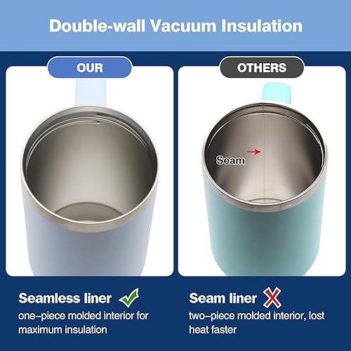 Miniatura 7 de Vaso de 40 onzas con asa y tapa con pajilla, vasos de acero inoxidable con popote, botella de agua aislada, taza de viaje, taza de café a prueba de