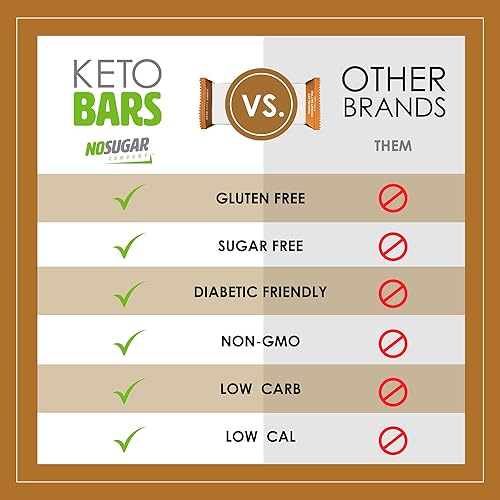 Vista 49 de Snack Keto Bar sin azúcar, bajo en carbohidratos, sin azúcar, con macros aptos para dieta cetogénica