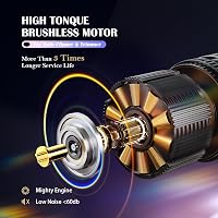 SUPRENT PRO HC776BX Professzionális Vezeték Nélküli Hajvágó - Nagy Nyomatékú Kefe Nélküli Motor, Levehető DLC Penge, Töltőállomás 3