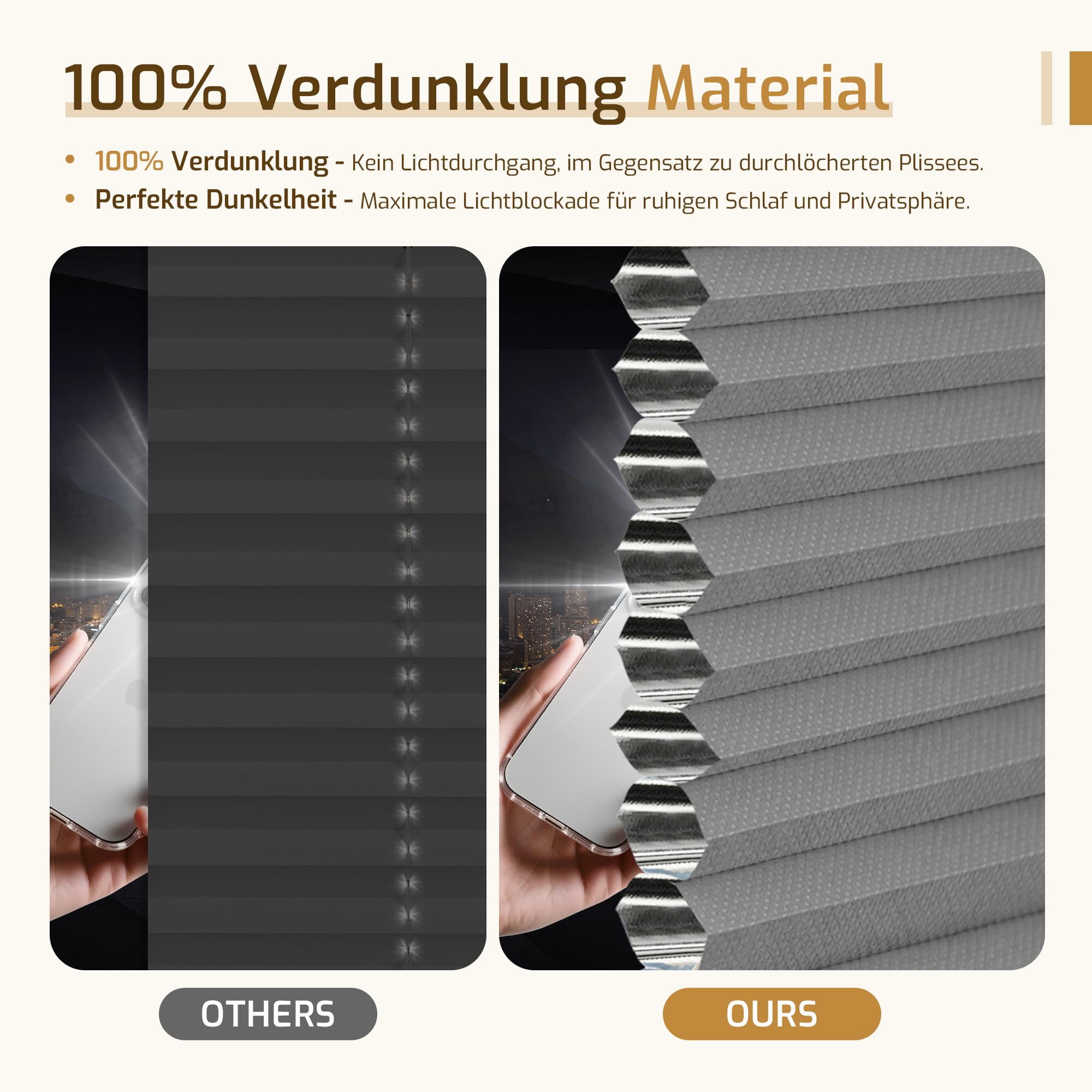Grandekor Wabenplissee ohne Bohren Verdunkelung - 100% Lichtundurchlässig Thermo Plissee Klemmfix mit Alufolie, Geräuscharm & Stabil für Fenster & Tür, Sichtschutz Faltrollo Weiß-Dunkelgrau 85 x 220cm