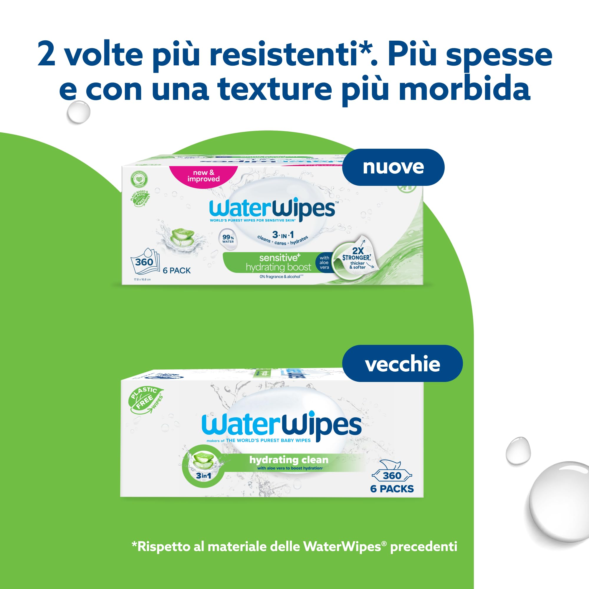 WaterWipes Sensitive+ Hydrating Boost Wipes, Salviettine Idratanti, 360 Pezzi (6 Confezioni), 99% Acqua con Aloe Vera, Deterge, Cura, Idrata, Senza Profumo, la confezione può variare