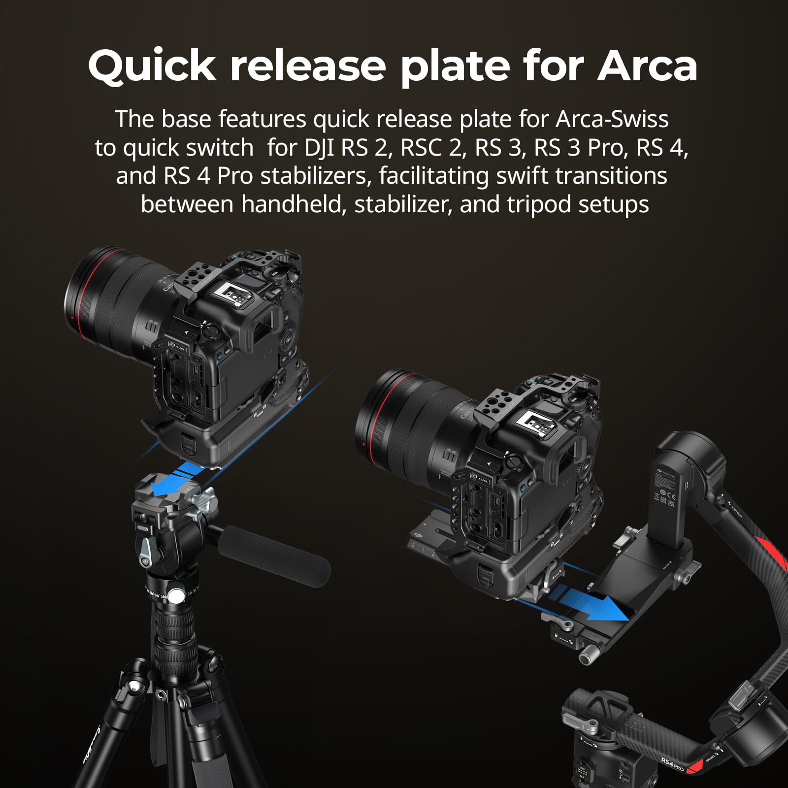 SMALLRIG Klatka R5 Mark II z uchwytem BG-R20 do Canon, pełna klatka z trzypunktową blokadą i mocowaniem na stopce, płytka szybkiego montażu do Arca do zdjęć ze stabilizatorem i statywem - 5623