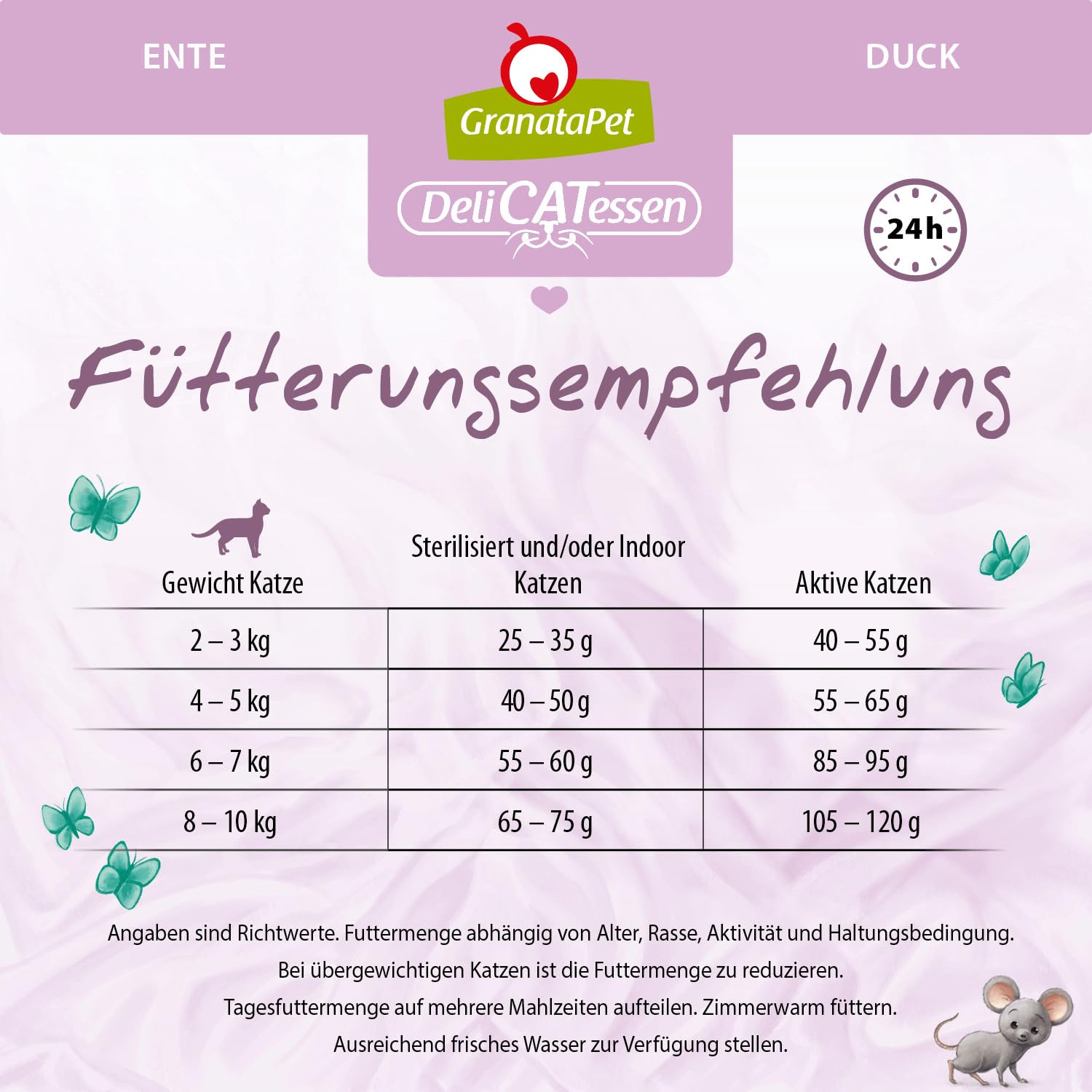 Granatapet Delicatessen Karma dla Kotów, Kaczka/Kurczak, 9 kg | Karma pełnoporcjowa, Bez zbóż, Bez dodatku cukru, Tauryna, Olej z łososia i małża nowozelandzka, Made in Austria