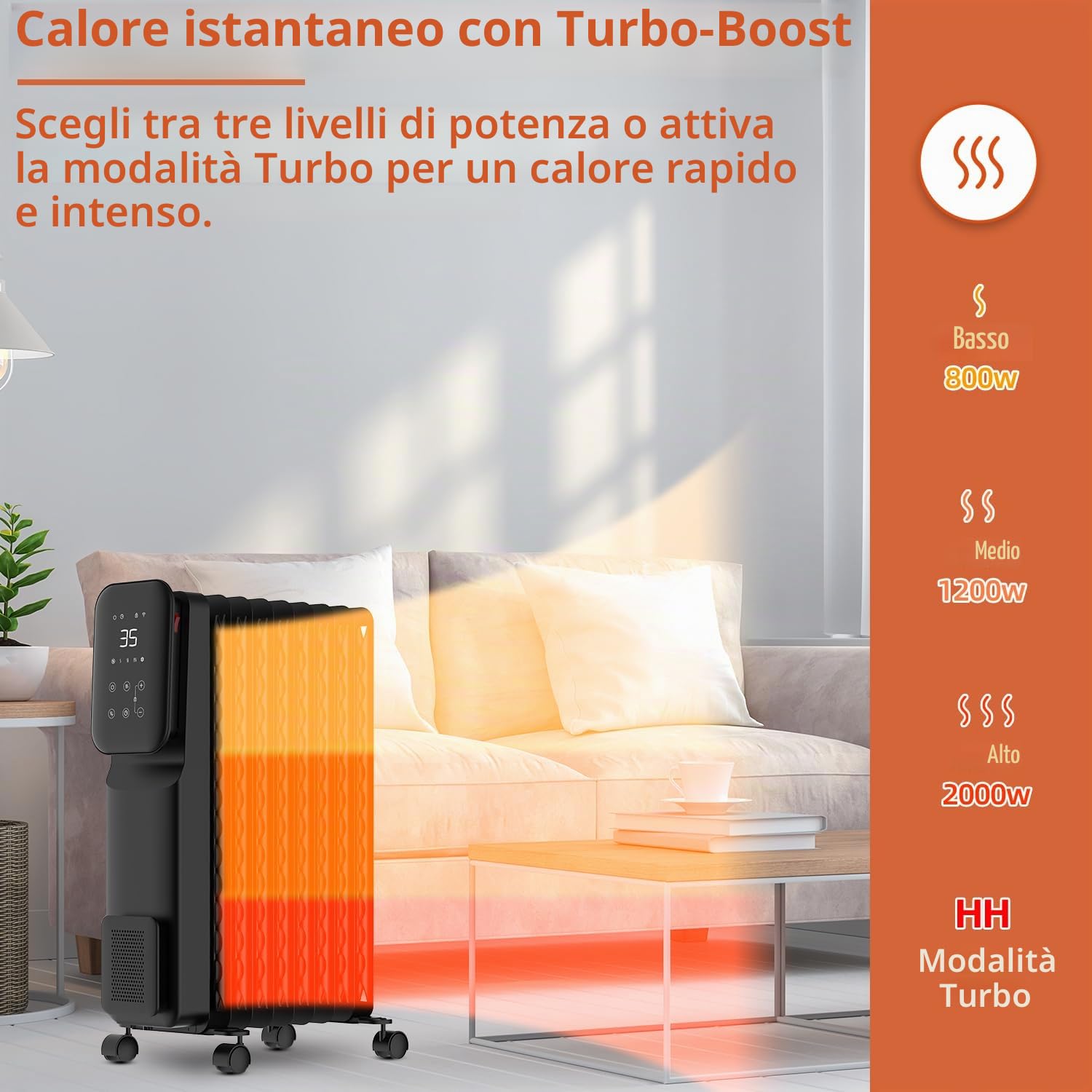 SHX Radiatore ad olio 2000 Watt con WiFi, 3 livelli di riscaldamento, timer 24 ore, termostato elettronico, funzione boost, riscalda fino a 40 mq di superficie