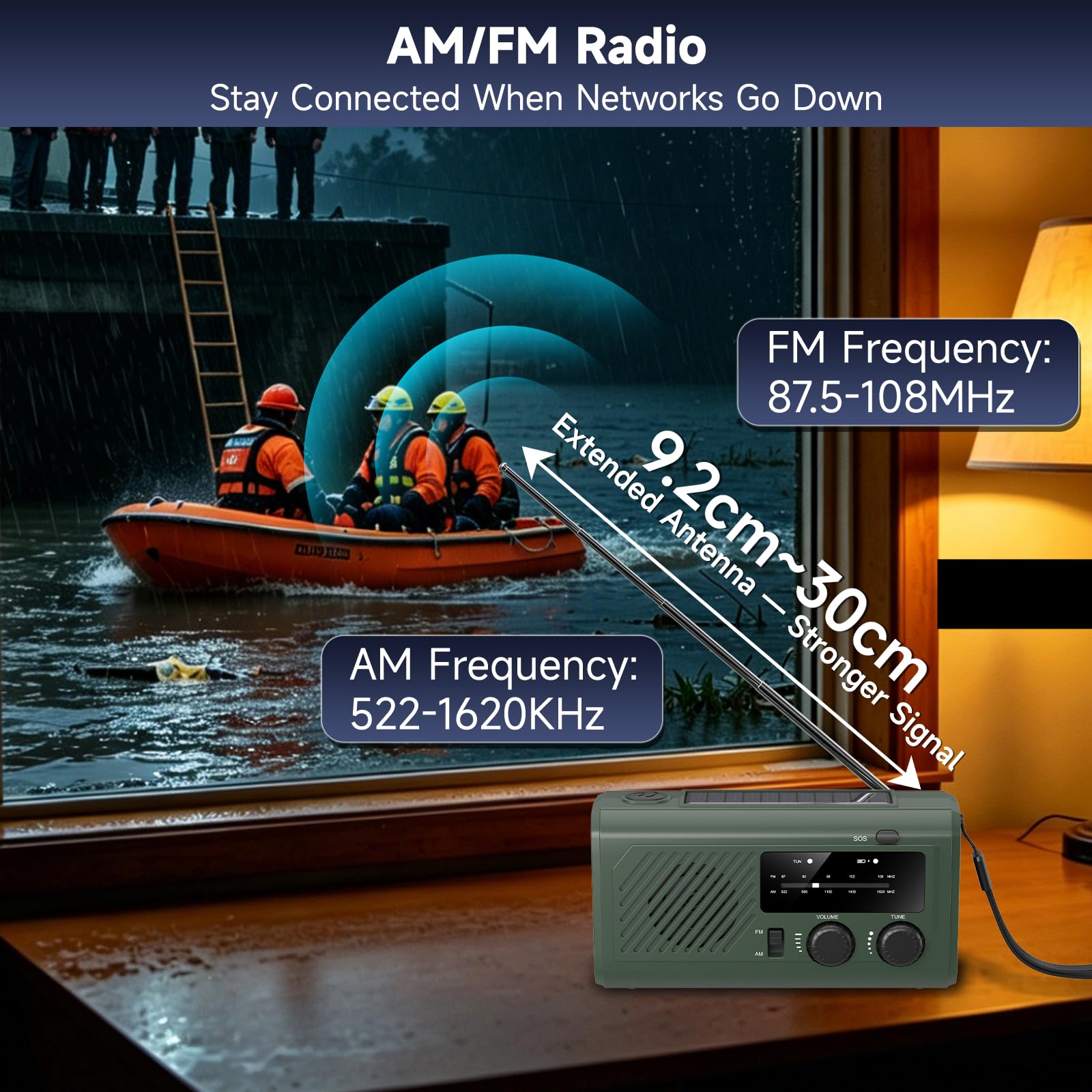 Radio d'urgence Solaire Dynamo, Radio Portable Rechargeable AM/FM avec Batterie 4000mAh Chargeur Téléphone, Radio Manivelle Survie à Piles, Lampe Radio Dynamo, Alarme SOS, Camping