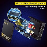 Vista 3 de PROZOR - Convertidor de audio digital a analógico de 192 kHz con soporte para 5.1CH, convertidor óptico a RCA con anillo magnético, cable