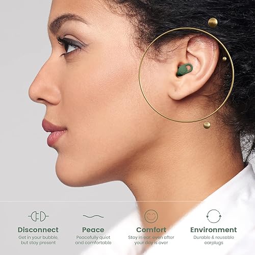 Miniatura 9 de Tapones de silicona para los oídos para reducción de ruido, tapones reutilizables suaves y cómodos para dormir, sensibilidad al ruido y vuelos, 16