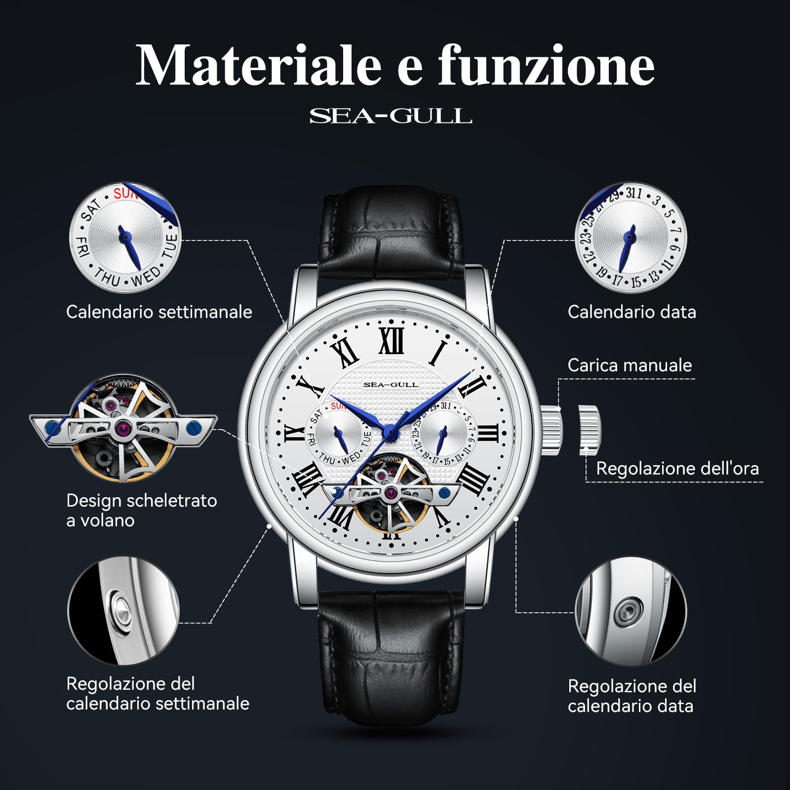 SEA-GULL Orologio da uomo Seagull 2021 Orologio meccanico automatico vuoto Calendario Potenziale Volano Multifunzione Orologi da lavoro