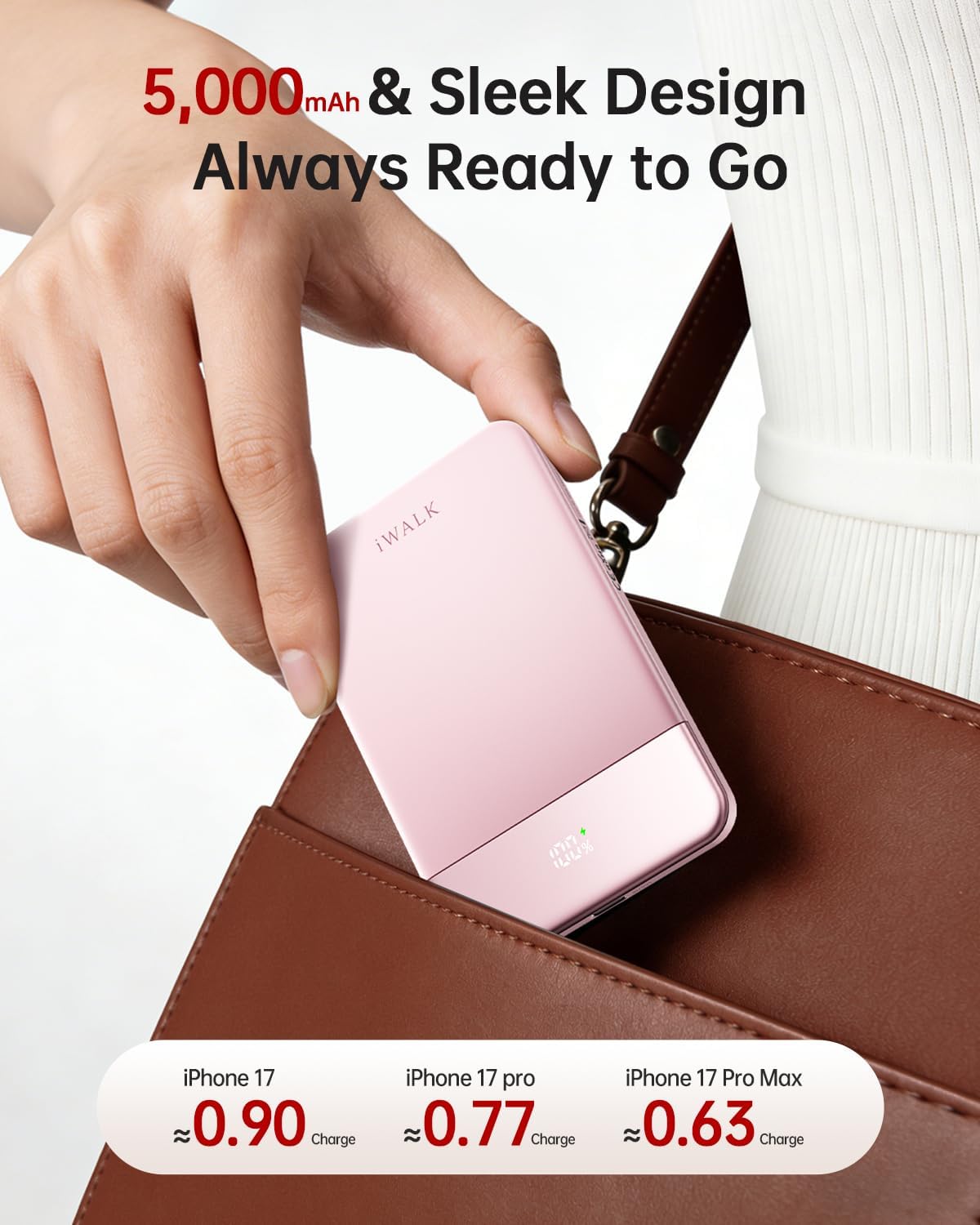 iWALK Magsafe Portable Charger 5,000mAh, Ultra-Slim Magnetic Wireless Power Bank with LED Display, PD 20W USB-C Fast Charging Battery Pack, Compatible with iPhone 17/17 Pro/16/15/14/13 Series, Pink