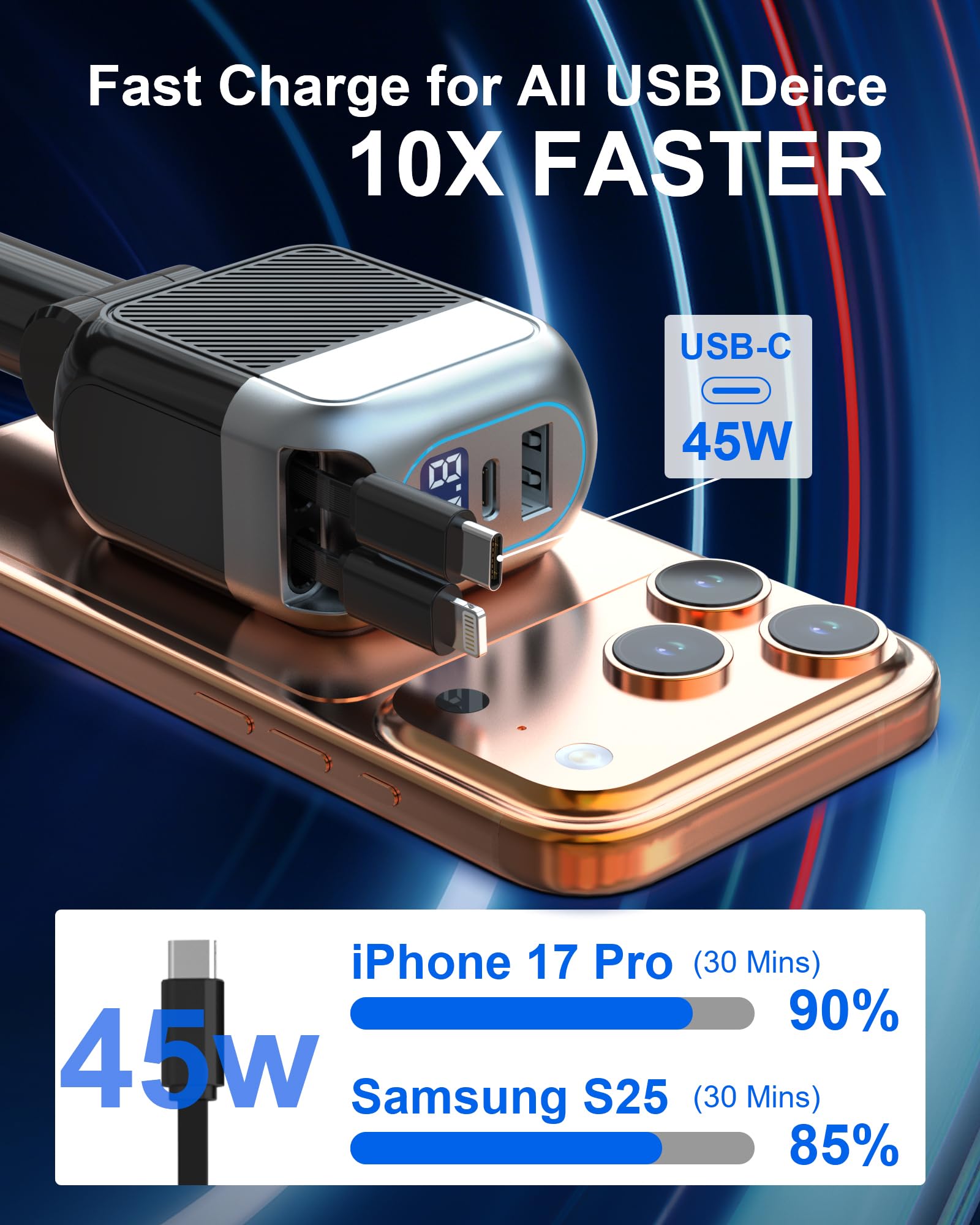 87W Retractable Car Charger, 4-in-1 Fast USB C Charging Car Adapter with 45W Type C Cable for iPhone 17/16 Pro Max & Samsung, 12W Lightning Cable for iPhone 14, Travel Essentials Car Accessories - 2