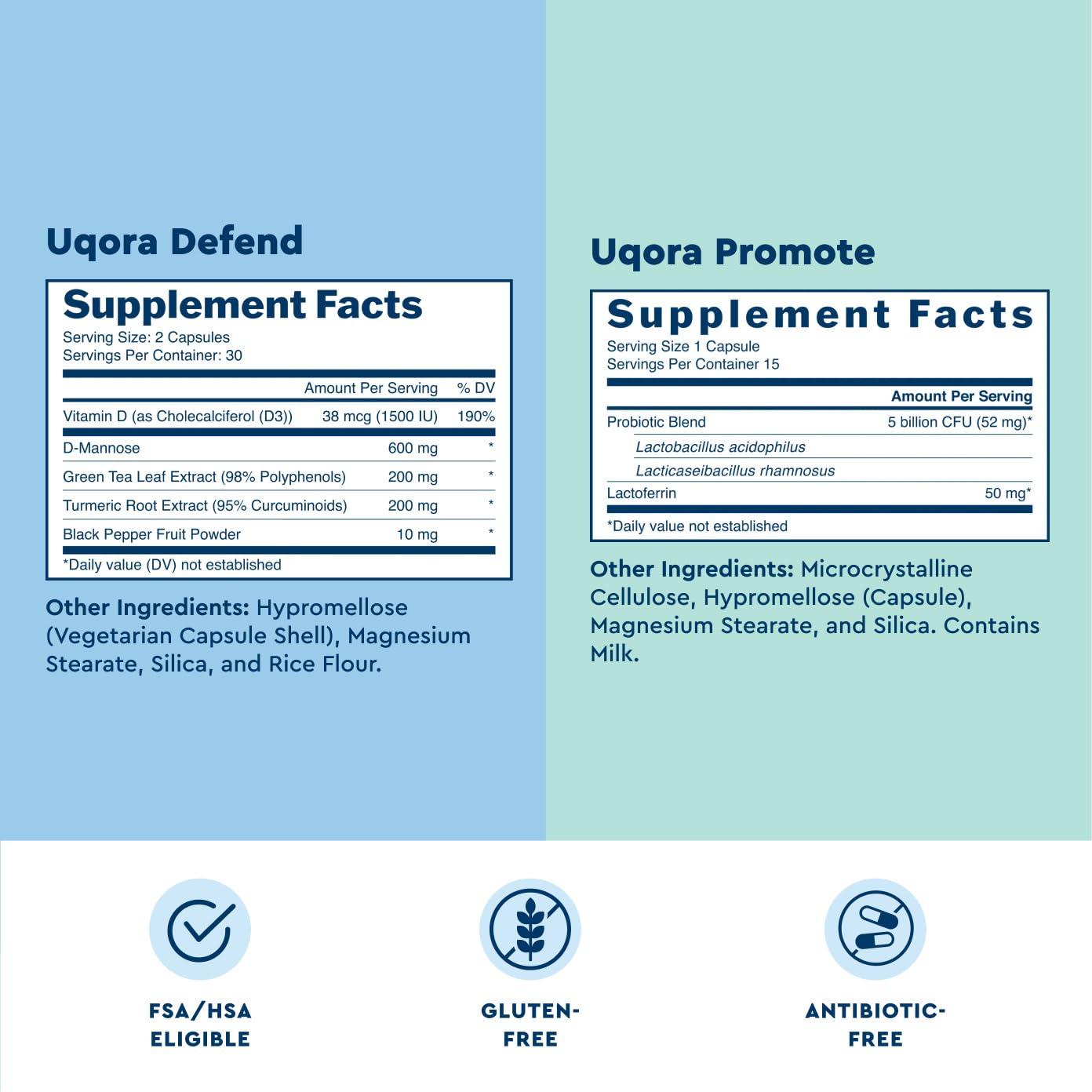 Uqora Defend & Promote Bundle for Urinary & Vaginal Health, 1 Month Supply — Amazon image 3