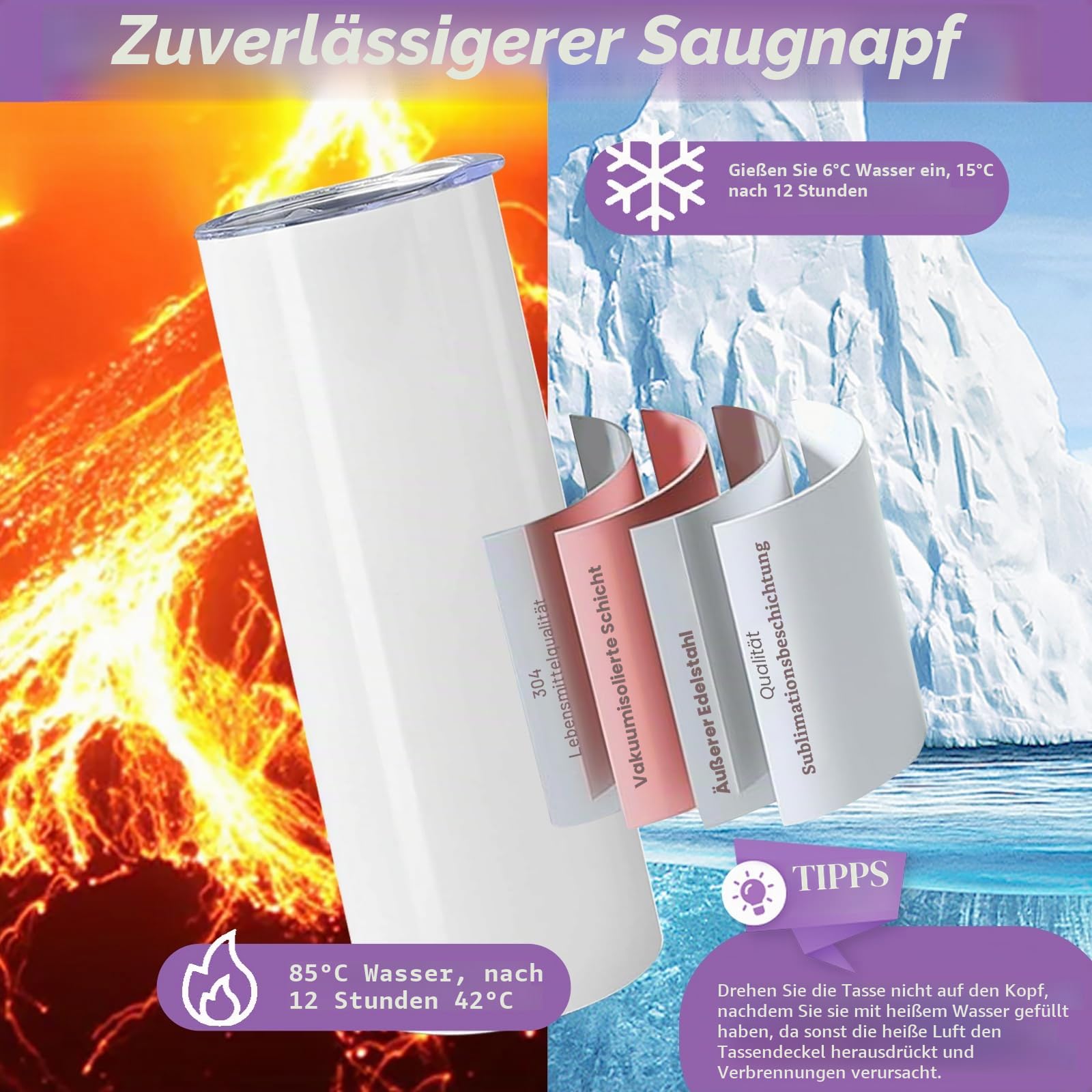 24 Stück Sublimation Rohlinge 20 oz Trinkhalm für Tassen, White Straight Bulk Edelstahl Tumbler, Sublimationsbecher für Wärmeübertragung, mit Deckel und Stroh, Schrumpffolie, einzeln verpackt