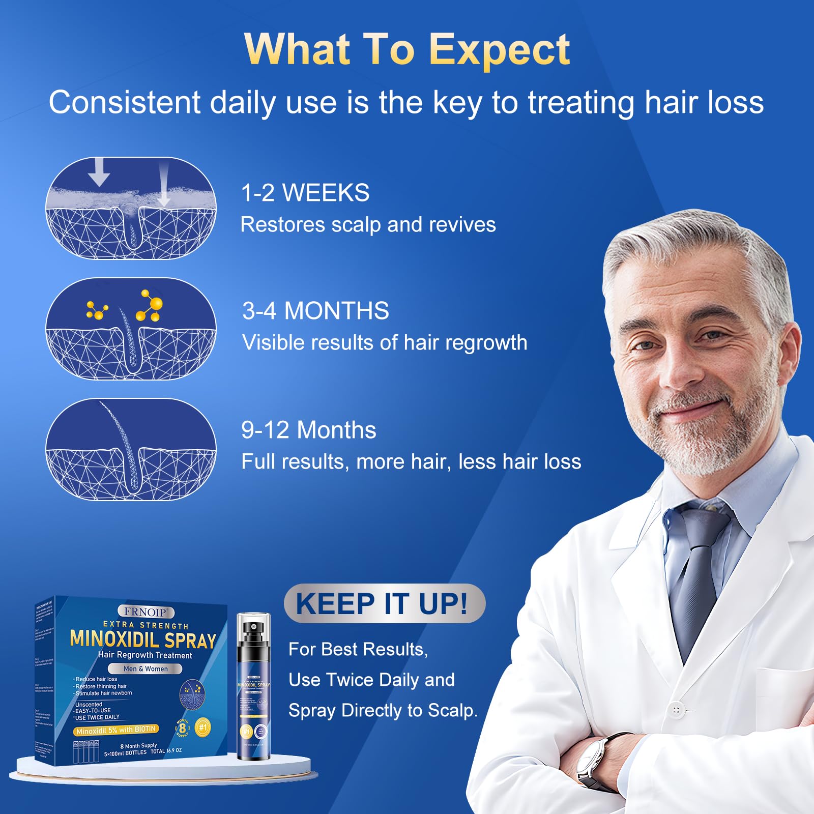 5% Minoxidil Hair & Beard Regrowth Spray with Biotin for Men & Women