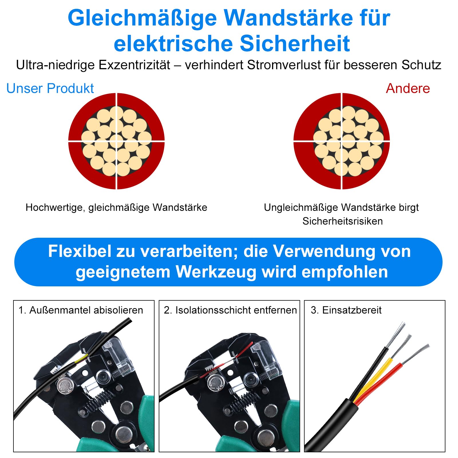 18 AWG Elektrokabel 3×0,75 mm², 3-adriges Verlängerungskabel, flexibles 5V/12V/24V weich Stromkabel, verzinntes Kupferkabel, hohe Temperaturbeständigkeit, 20 Meter / 65,6 ft