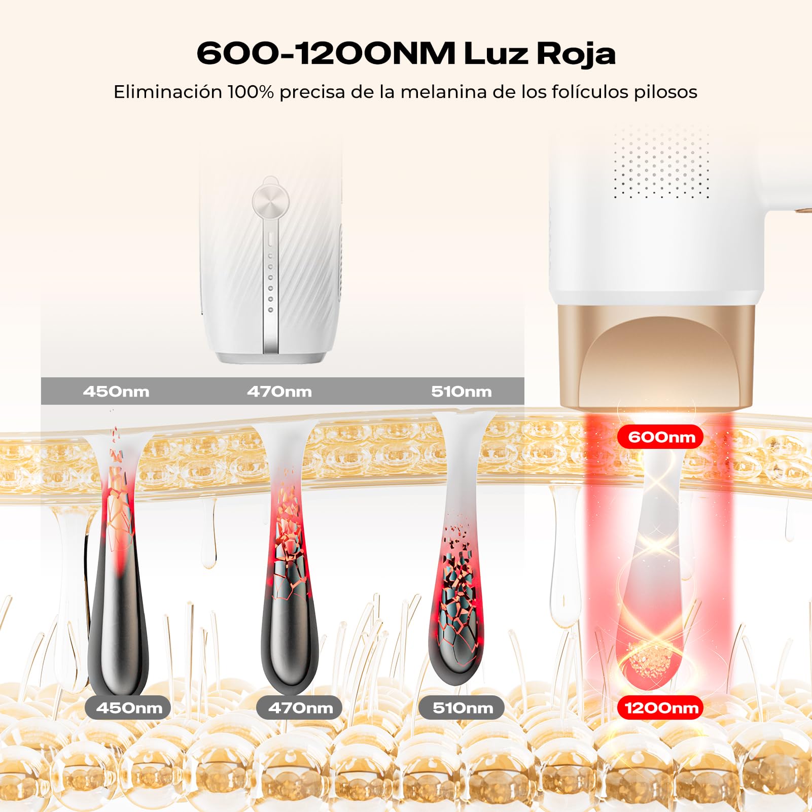 21J Depiladora Laser con Función de Refrigeración, Depiladora Luz Pulsada con 600-1200NM Luz Roja,9 Niveles de Energía, Pantalla Táctil LCD para Mujer y Hombre, Bikini, Axilas, Cara, Cuerpo