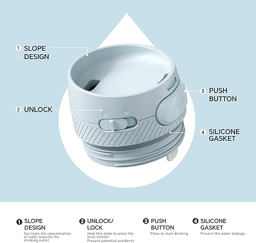 Miniatura 4 de IDEUS Botella de agua aislada de acero inoxidable de 17 onzas con tapa de botón y taza de viaje a prueba de fugas para bebidas calientes y frías, se