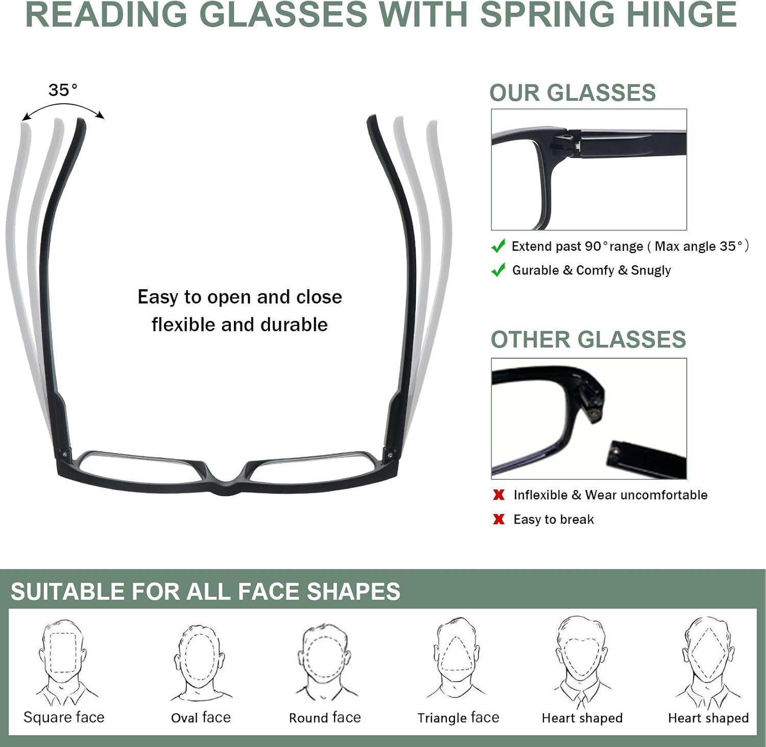 6 Pack Reading Glasses Blue Light Blocking,Spring Hinge Readers for Men Women,Black Frame Anti Glare Eyeglasses