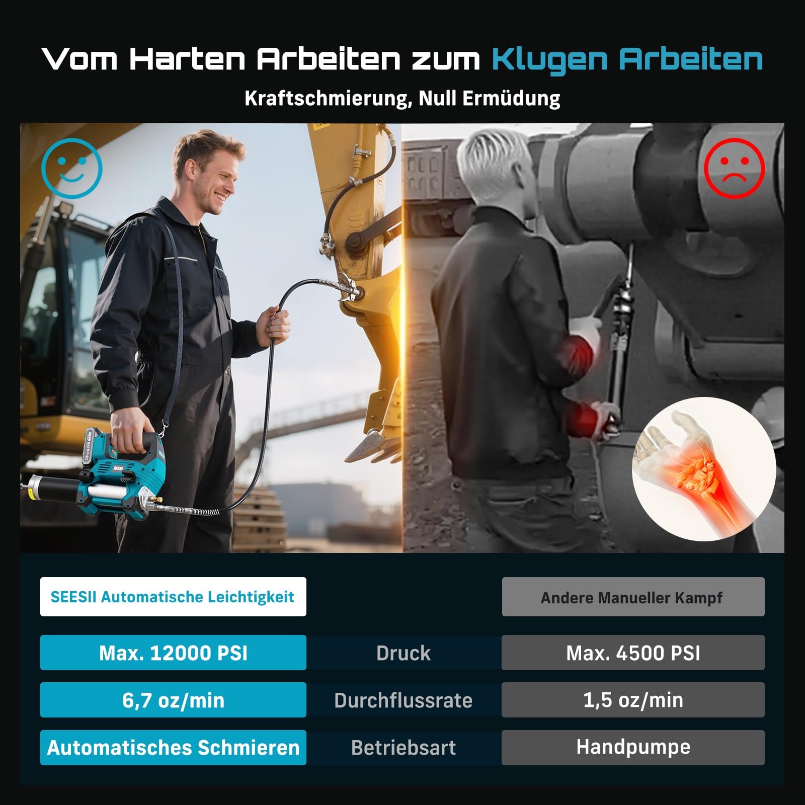 Seesii 12000PSI Akku Fettpresse Set mit 2 Akkus (und kompatibel mit Makita 18V Akku), 3 Geschwindigkeiten, Bürstenlosem Motor, 3 Mundstück, 1m langem Schlauch, 90-Grad-Adapter und LED-Leuchte