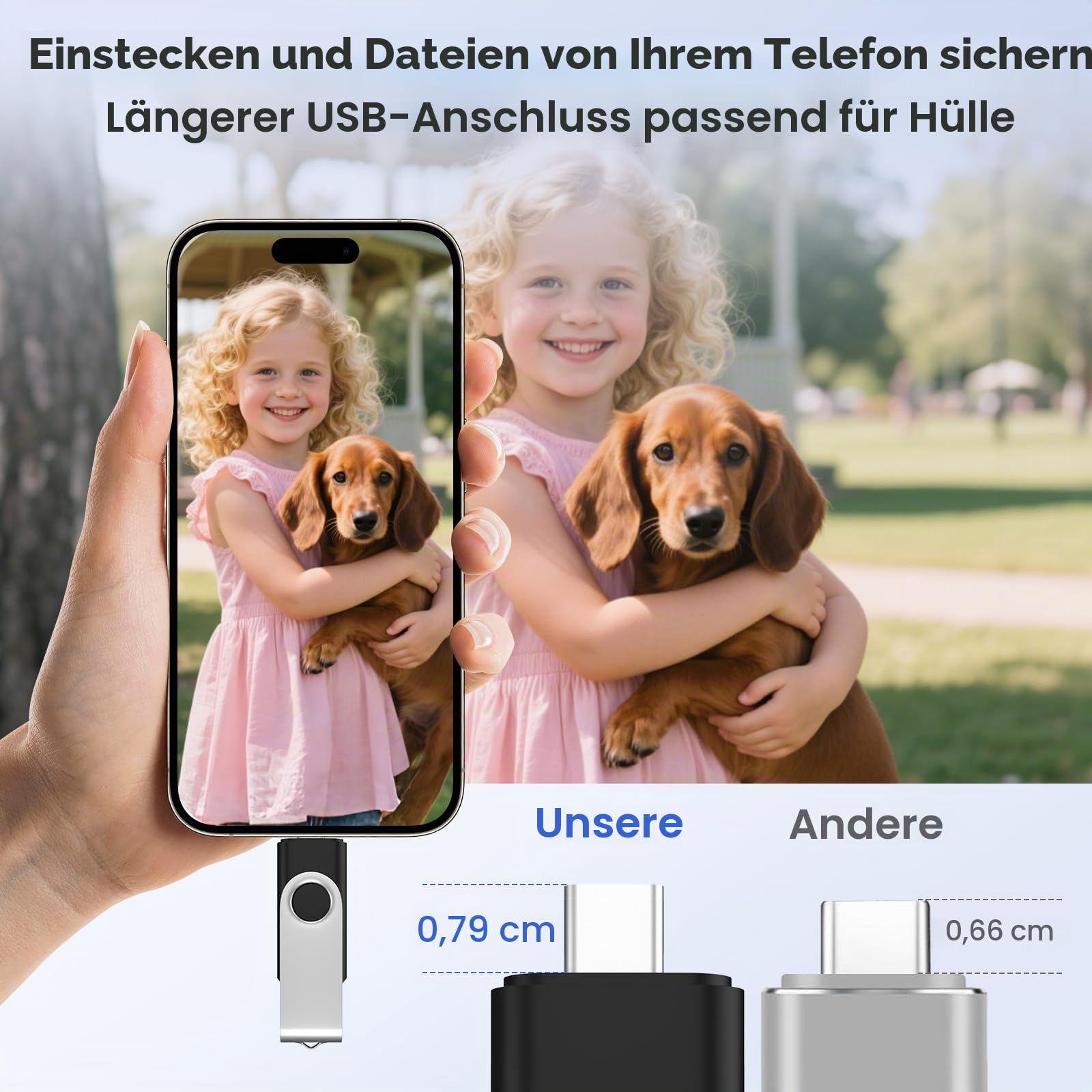 ABLAZE 64 GB USB C Stick 10er Pack, OTG USB 2.0 Typ-C Speicherstick | 64GB Dual Typ-C Stick kompatibel mit iPhone 16/15, Android-Smartphones, Computern, Tablets, Mac, iPad, PC