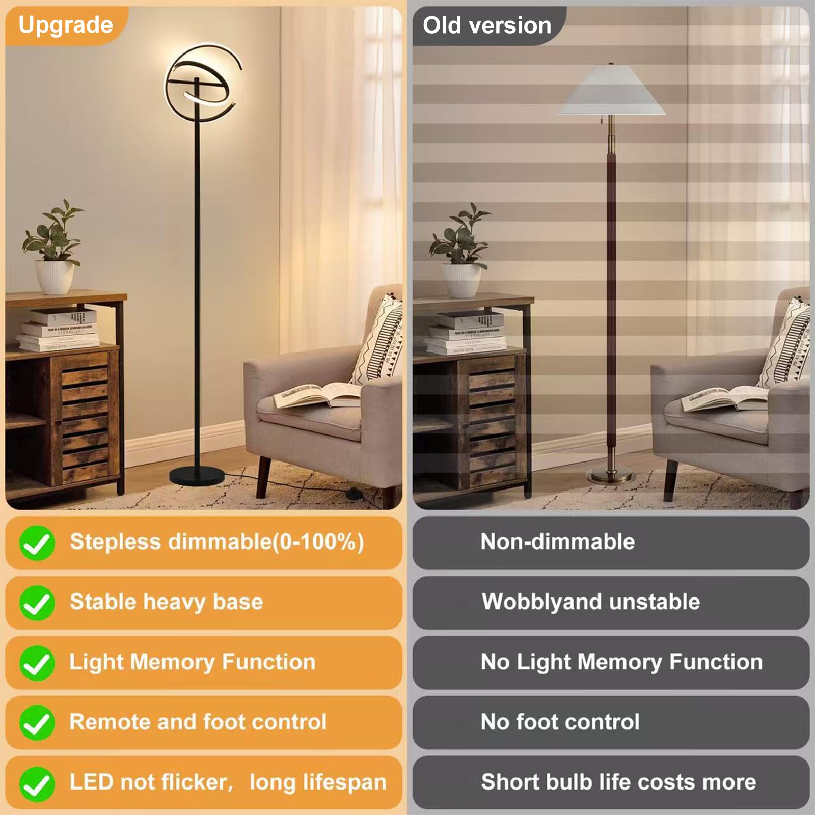 Lampadaire Moderne avec Gradation continue 3000K-6500K Lampe sur Pied avec Télécommande et Interrupteur au Pied 168cm Lampadaire sur Pied Salon 3 Couleurs Design Réglable à 180°