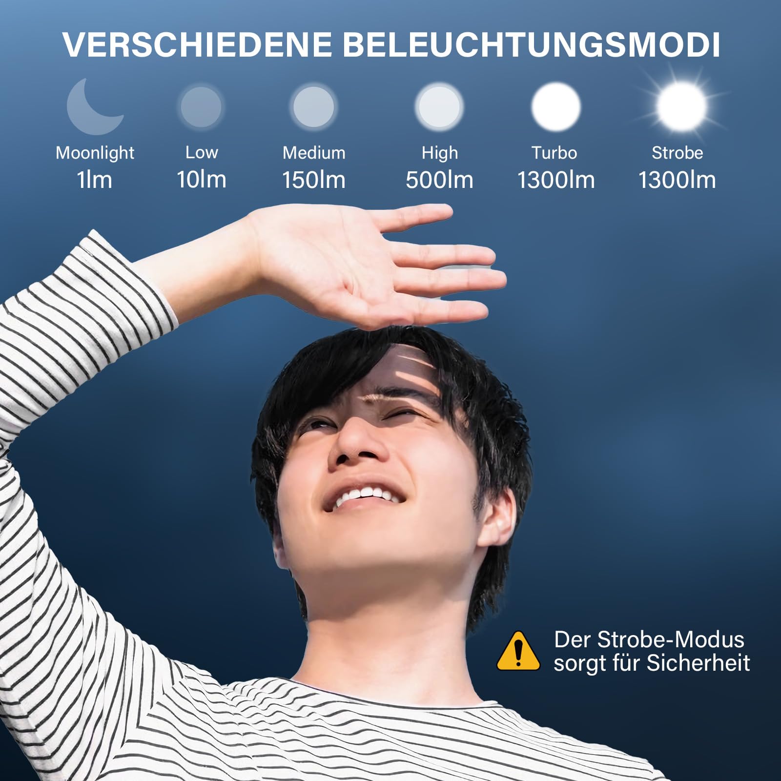 CSTEBOKE Sofirn SC13 Mini torcia a LED ricaricabile, 1300 lm, piccola torcia a LED, estremamente luminosa con 5 modalità, IP68, impermeabile EDC per campeggio, escursioni, emergenze, torcia elettrica