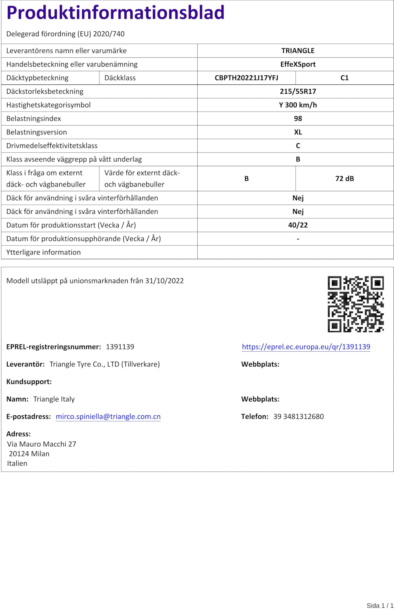TRIANGLE 215/55 R17 98Y Pneu Été XL