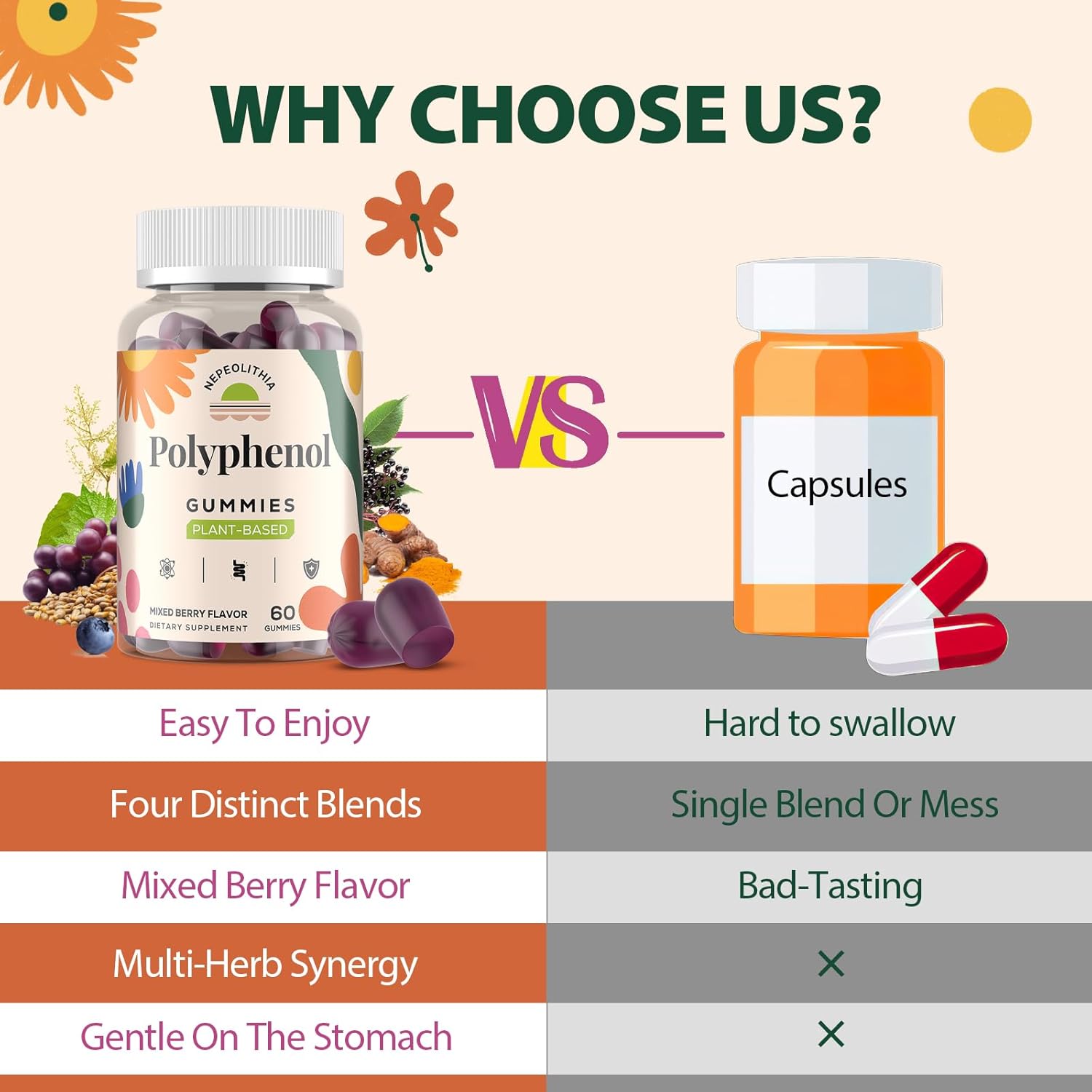 Polyphenol Gummies, Plant-Based Formula with Resveratrol, Elderberry, Grape, Turmeric,Green Tea, Cranberry Extract, Vitamins & Minerals, Superfood Blend, Mixed Berry Flavor, 60 Gummies - Image 4