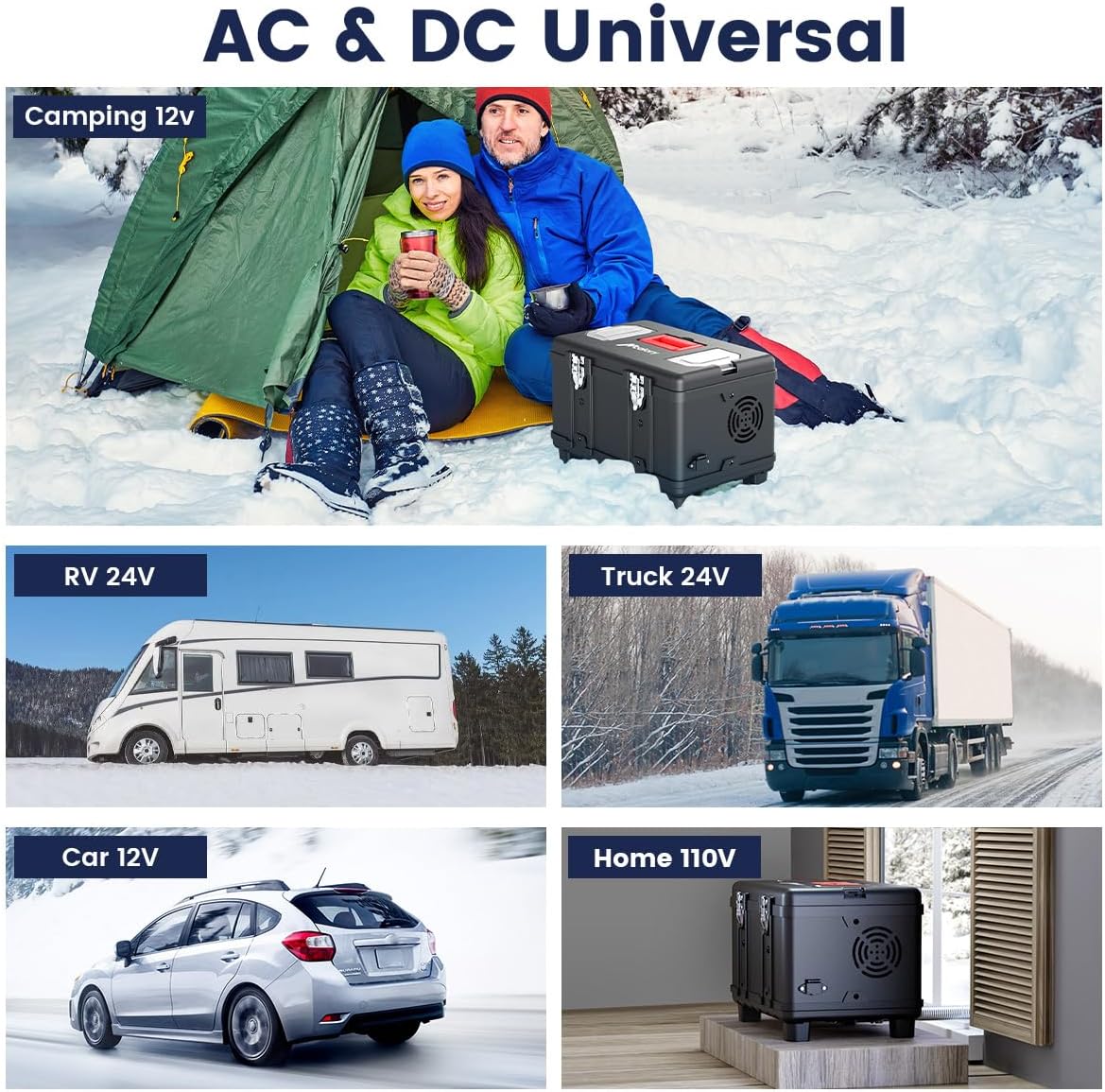 HCALORY diesel heater showing universal AC and DC power input for camping, RV, truck, car, and home use.