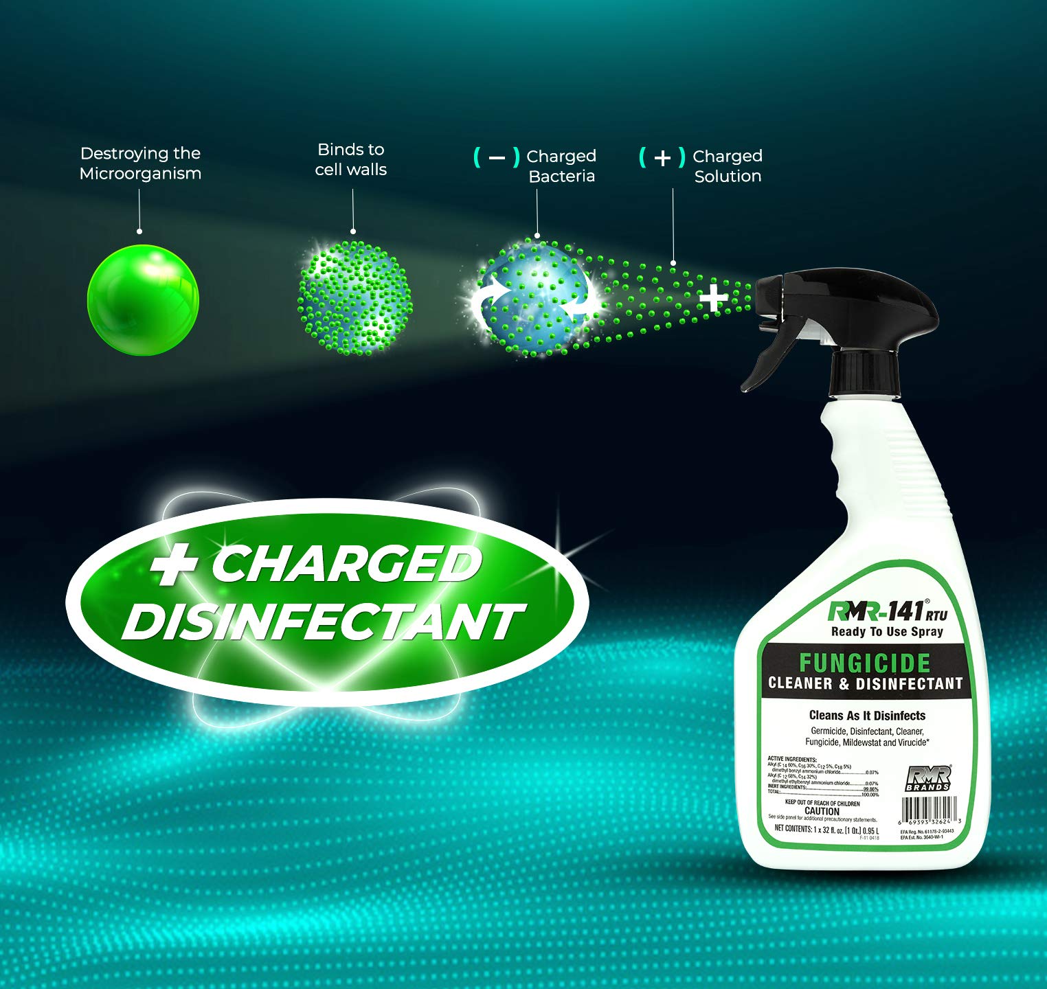 RMR141 Disinfectant Spray Cleaner, Kills 99 of Household Bacteria and