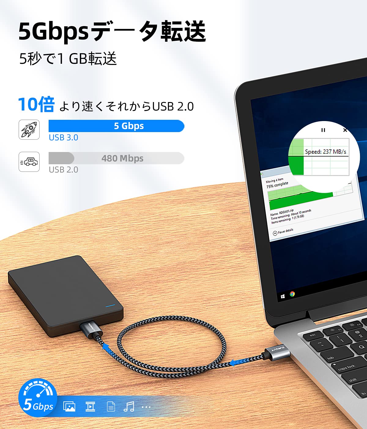 Amazon.co.jp: SUNGUY USB 3.0 ケーブル 0.5M タイプA-タイプA 5Gbps