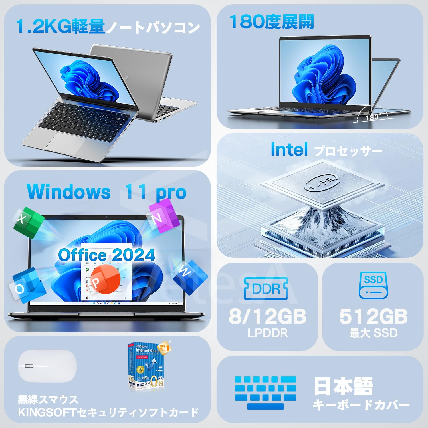 Amazon.co.jp: VETESA 軽量ノートパソコン 14インチ Office2024搭載