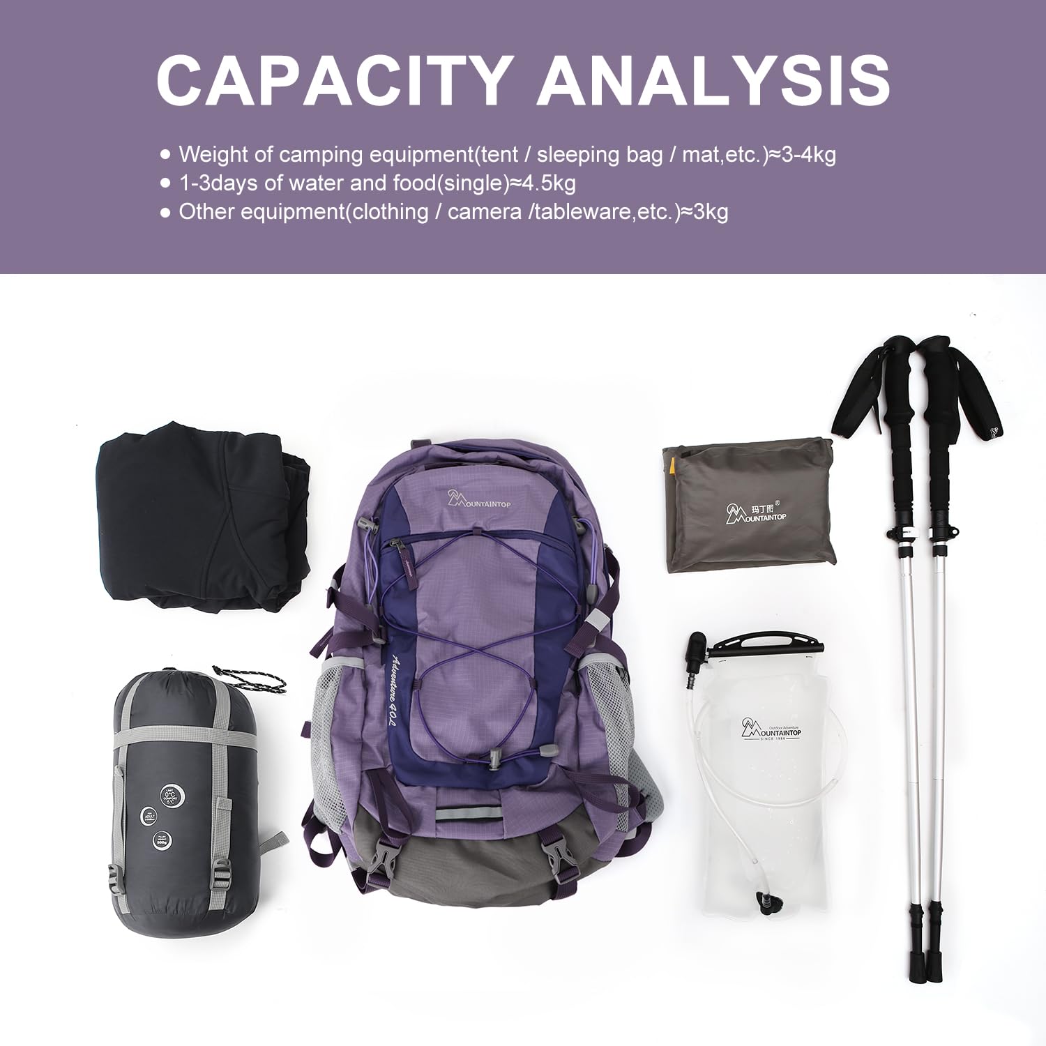 Mountaintop 25 l / 40 l plecak trekkingowy dla mężczyzn i kobiet, plecak trekkingowy, outdoorowy, na kemping, wędrówki, podróże