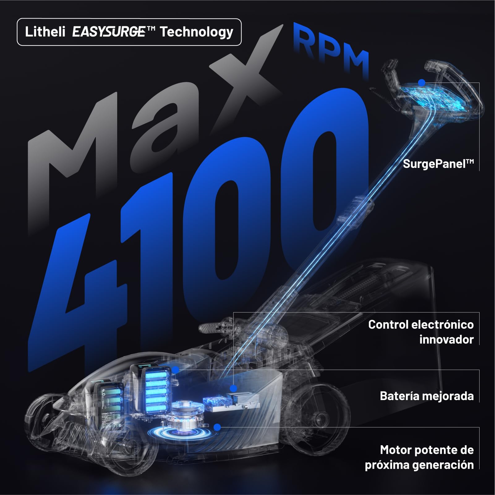 Litheli Easysurge Cortacésped Batería 43cm, Autopropulsado (2,2-4,7 km/h), 2X 20V 4,0Ah Baterías, Brushless, hasta 500 m², 50L Bolsa Recolectora, 25-75 mm, 6 Niveles de Altura de Corte