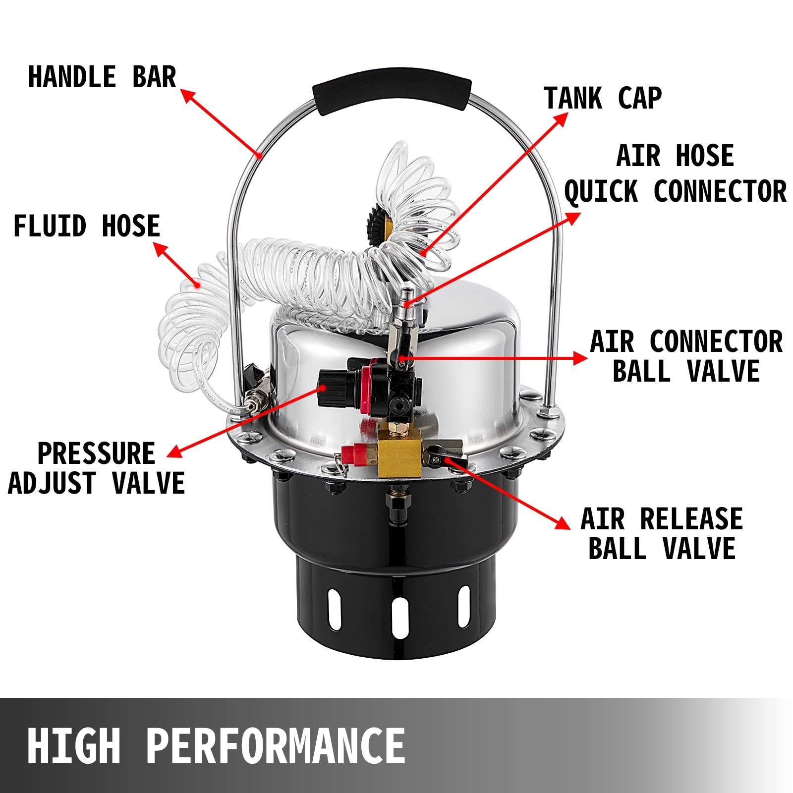 Kit de purga de frenos de presión de aire neumático herramienta de cambio de aceite de líquido de frenos de coche con tanque de 5L for de freno y embrague de purga(Black-Triangle)
