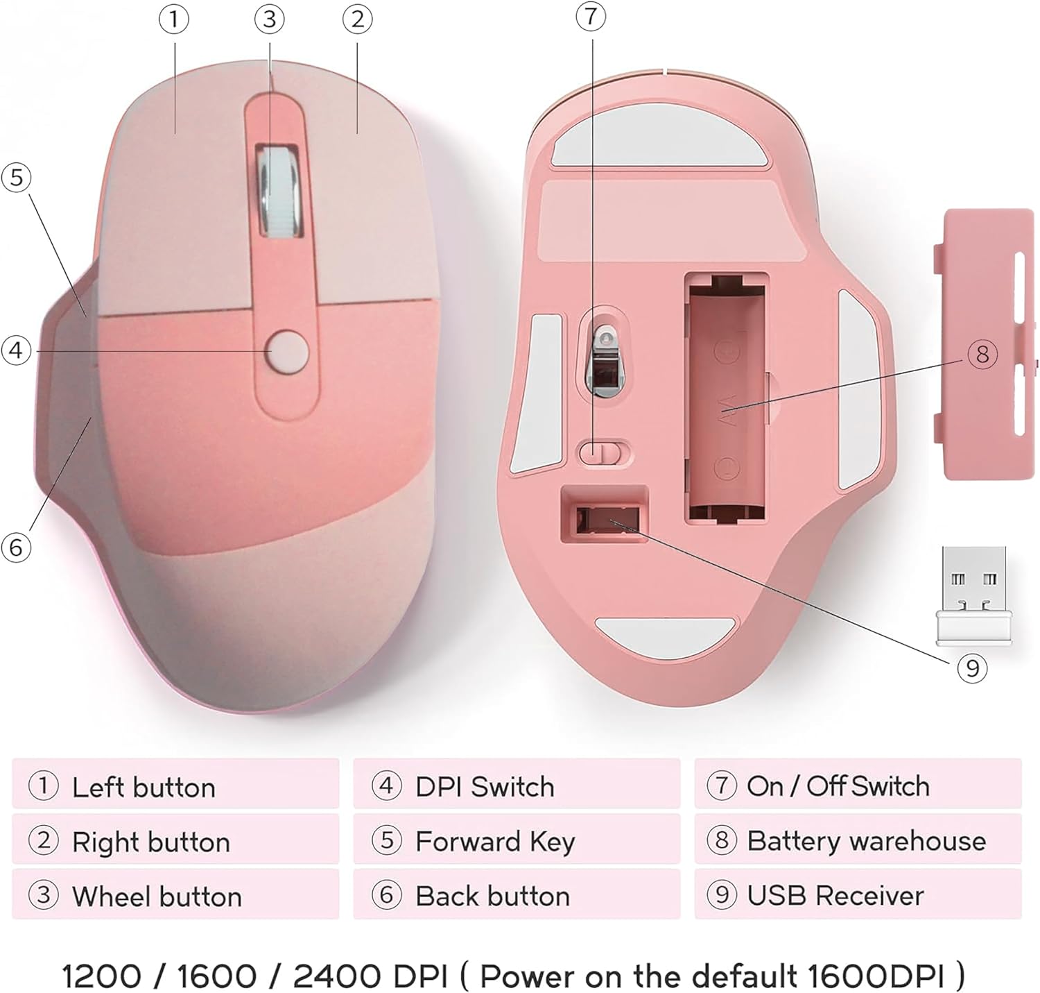 Wireless Ergonomic Keyboard and Mouse Combo with PU Wrist Rest, Carpal Tunnel Keyboard, 2.4G Colorful Split Ergo Keyboard, Comfortable Natural Typing, Compatible with PC/Laptop (Pink) - Image 6