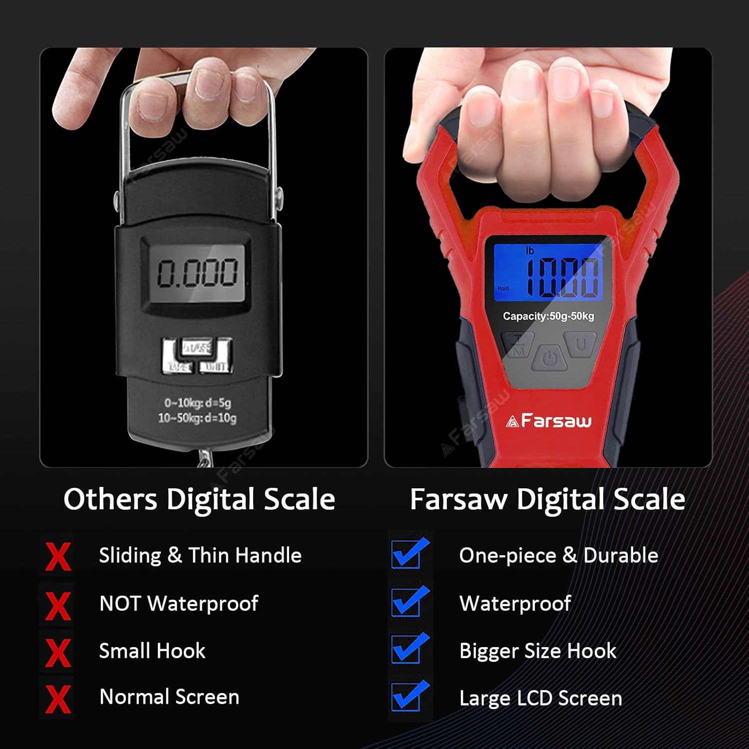 Farsaw Fish Scale Digital Weight, Waterproof Fishing Scale with Measuring Tape, Fish Weight with One-Piece Handle, 2 AAA Batteries Included : Sports & Outdoors