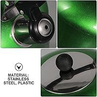 Vista 2 de Tetera concentrada de plástico