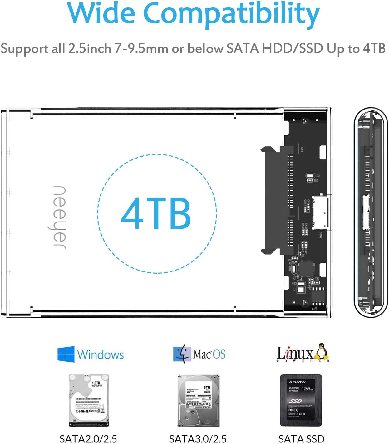 Neeyer 2.5" Hard Drive Enclosure, USB 3.0 to SATA III Clear External HDD/SSD Enclosure - Optimized for 9.5mm 7mm 2.5" SSD, Tool Free UASP 2TB Max 4TB