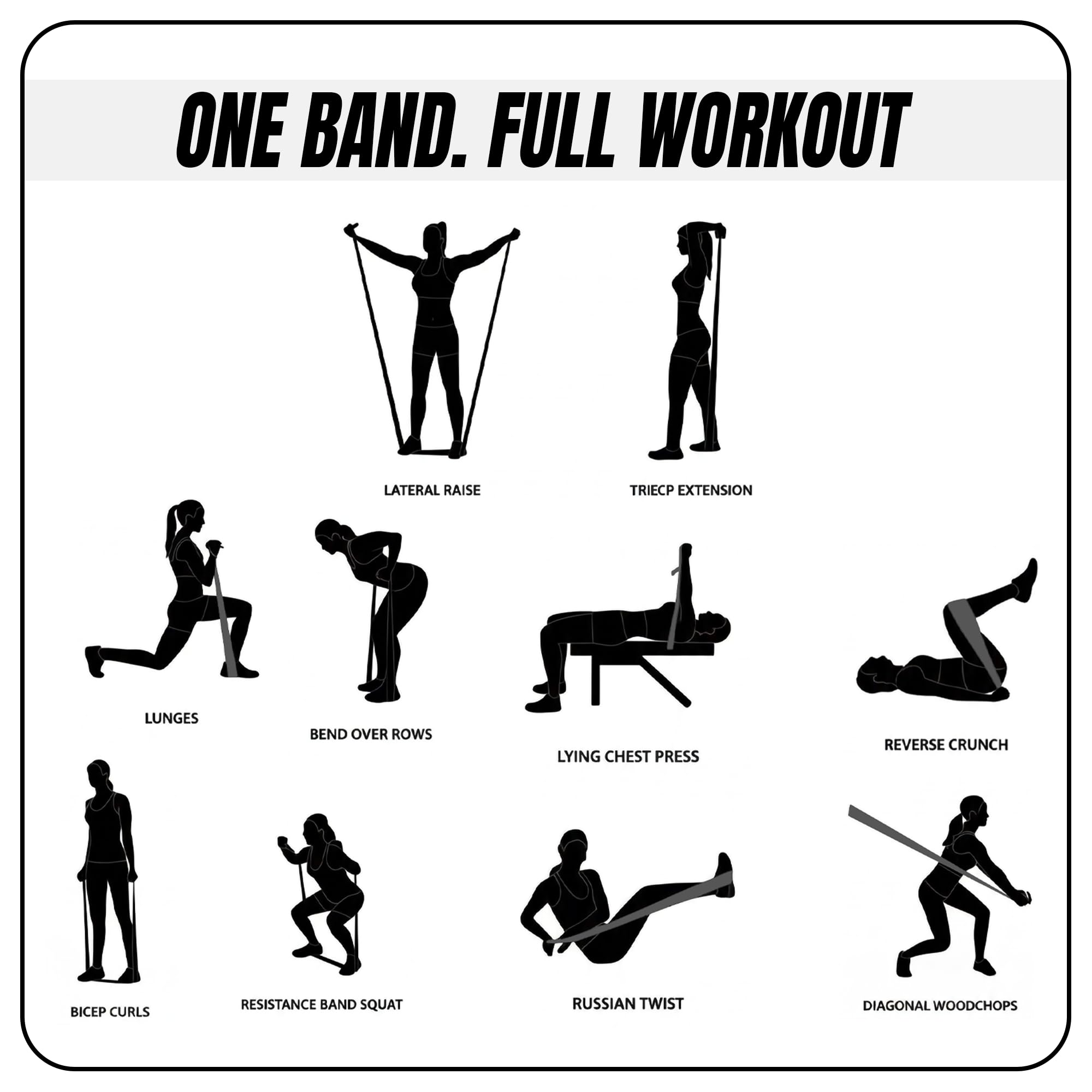 Banda de resistencia de tela para ejercicio y entrenamiento de fuerza con 11 bucles, banda elástica antideslizante para entrenamientos, yoga, pilates y terapia física