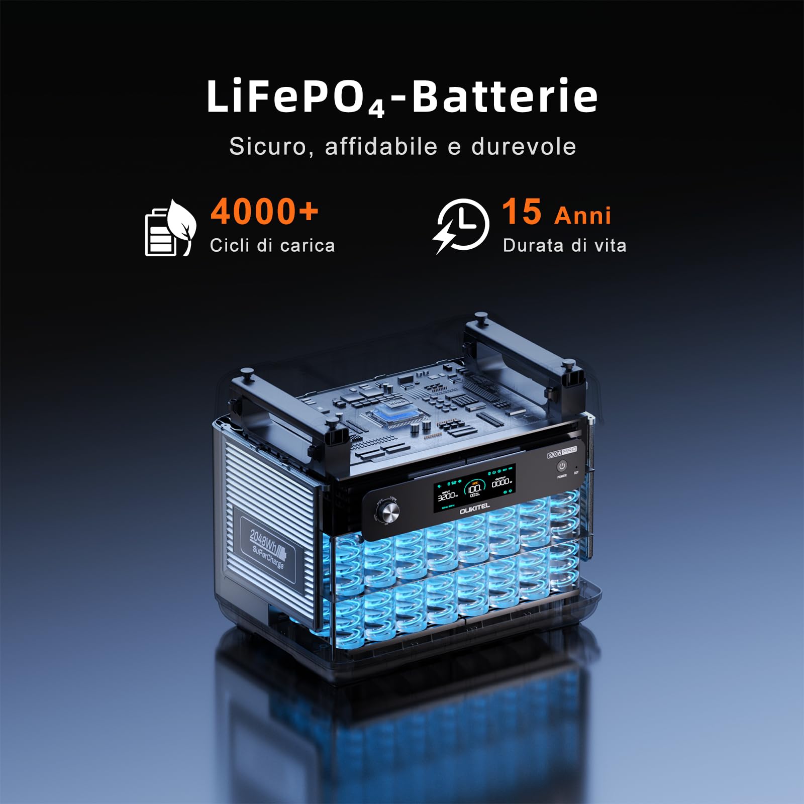 OUKITEL P2001 Pro 3200W Stazione Elettrica Portatile, Batteria LiFePO4 2048Wh, Generatore Solare con 2*200W Pannello, Ricarica Rapida, UPS <10ms, Stazione di Alimentazione per Casa, Campeggio & Camper - 4