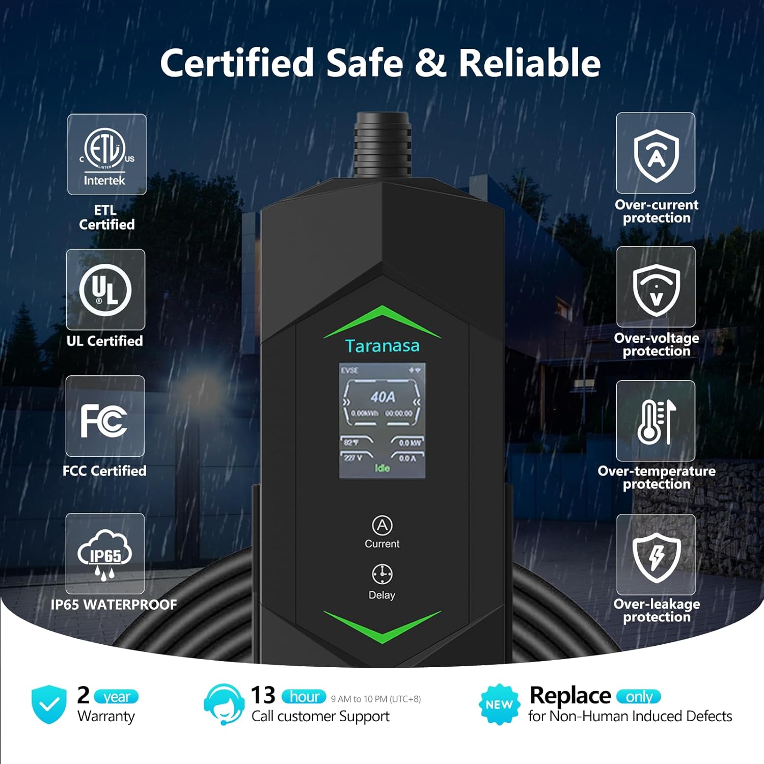 Level 2 EV Charger 40A, 240V Electric Car Charger, Portable & Home Electric Vehicle Charging Station with NEMA 14-50 Plug for J1772 EVs 9.6KW, 20ft Cable w/Holder