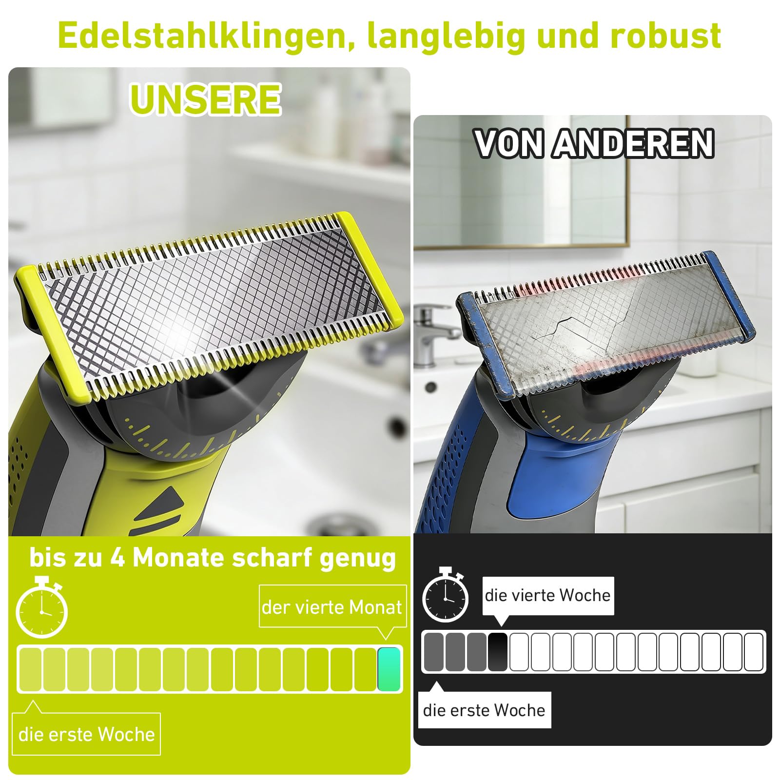 3 Stück 360° Ersatzklingen für Philips OneBlade & OneBlade Pro – Bruchsicher mit Rotationskopf für Gesicht & Körperrasur