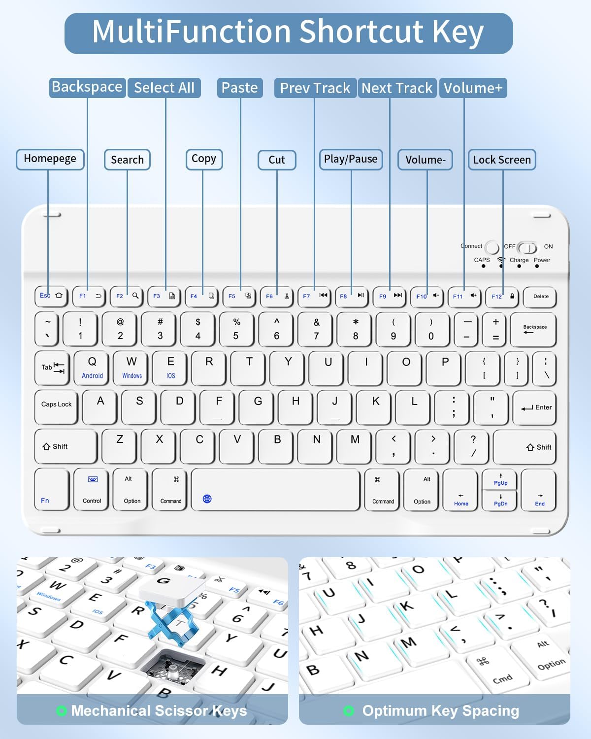 Case with Keyboard for iPad Air 11 inch M3/M2 (2025/2024), iPad Air 5th/4th Generation 10.9 inch (2022/2020), Detachable Bluetooth Keyboard, Stand Folio Cover with Pencil Holder, Light Blue