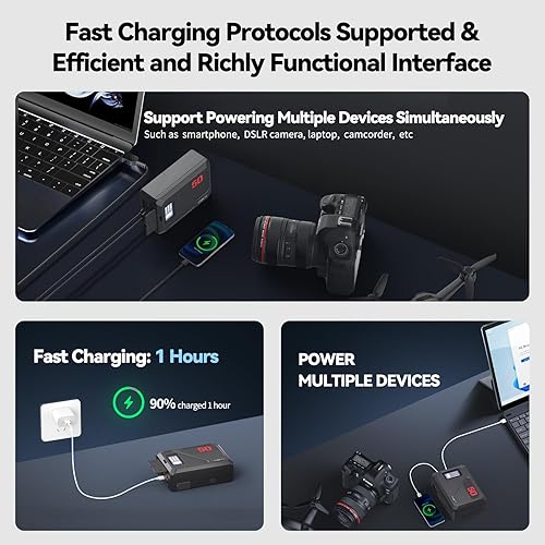 Miniatura 4 de Came-TV V Lock Batería, mini celda 50C con interfaz D-tapUSB-ABP, cargador de boca 3450mAh 50Wh Mini V Mount Batería Soporte USB-C (PD 2.0 y PD 3.0)