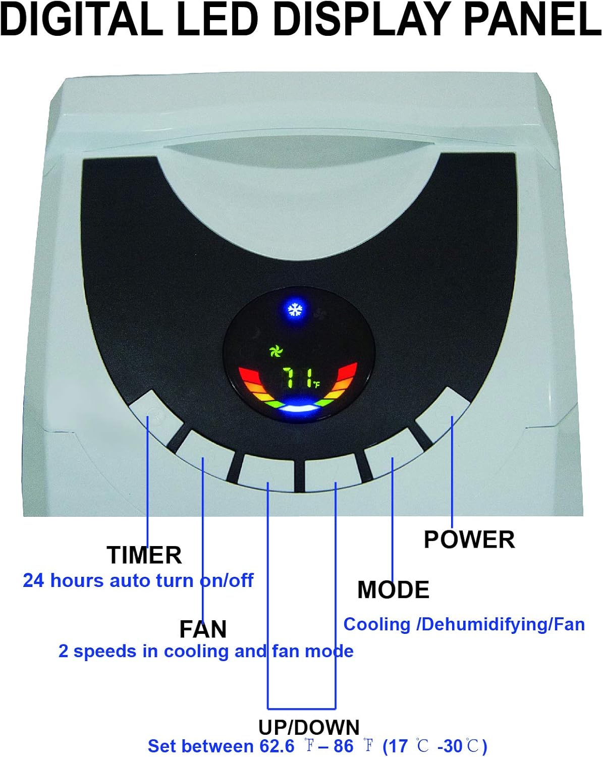 AireMax 12000 BTU 3in1 400 Sq Ft with Remote Control, 2 Washable