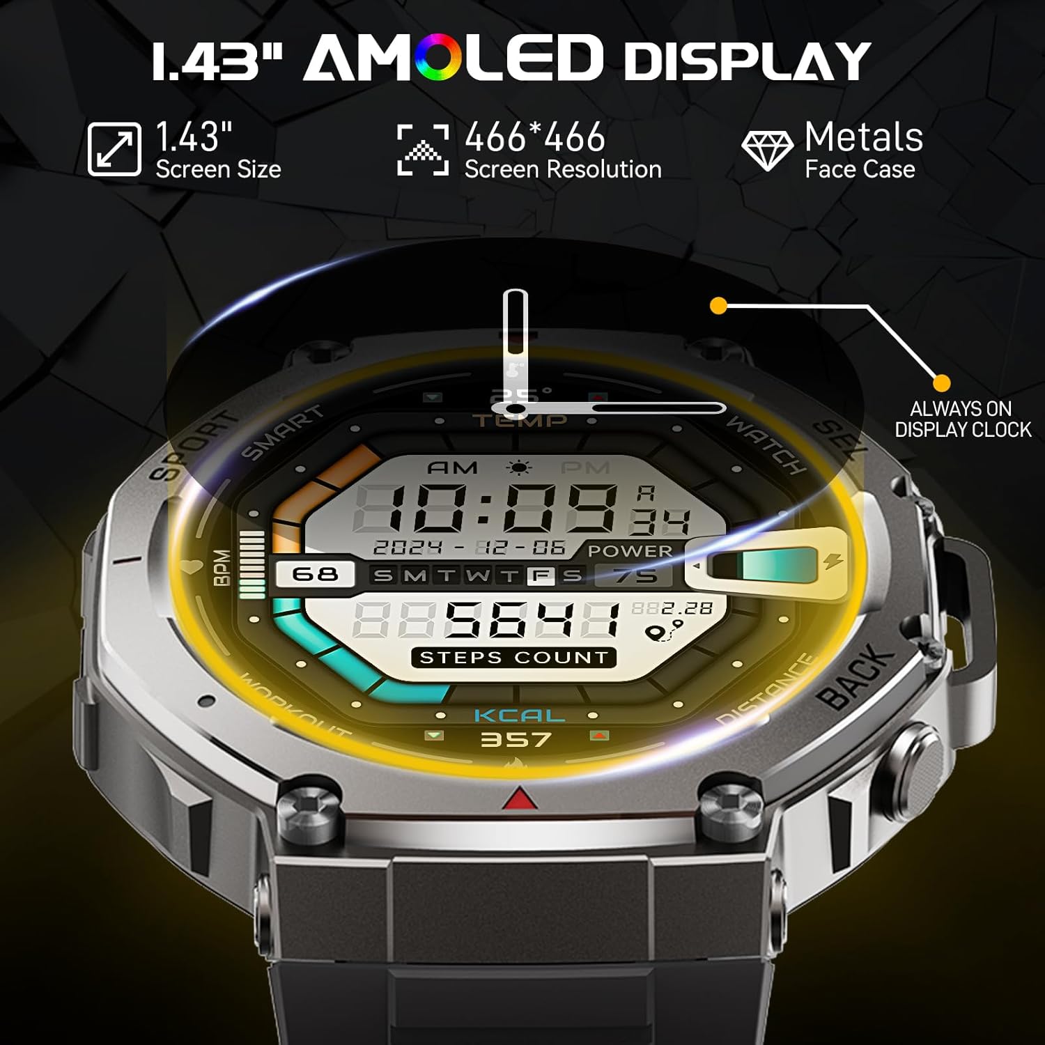 Close-up of the smartwatch display showing 1.43 inch AMOLED screen, 466x466 resolution, and Always On Display feature
