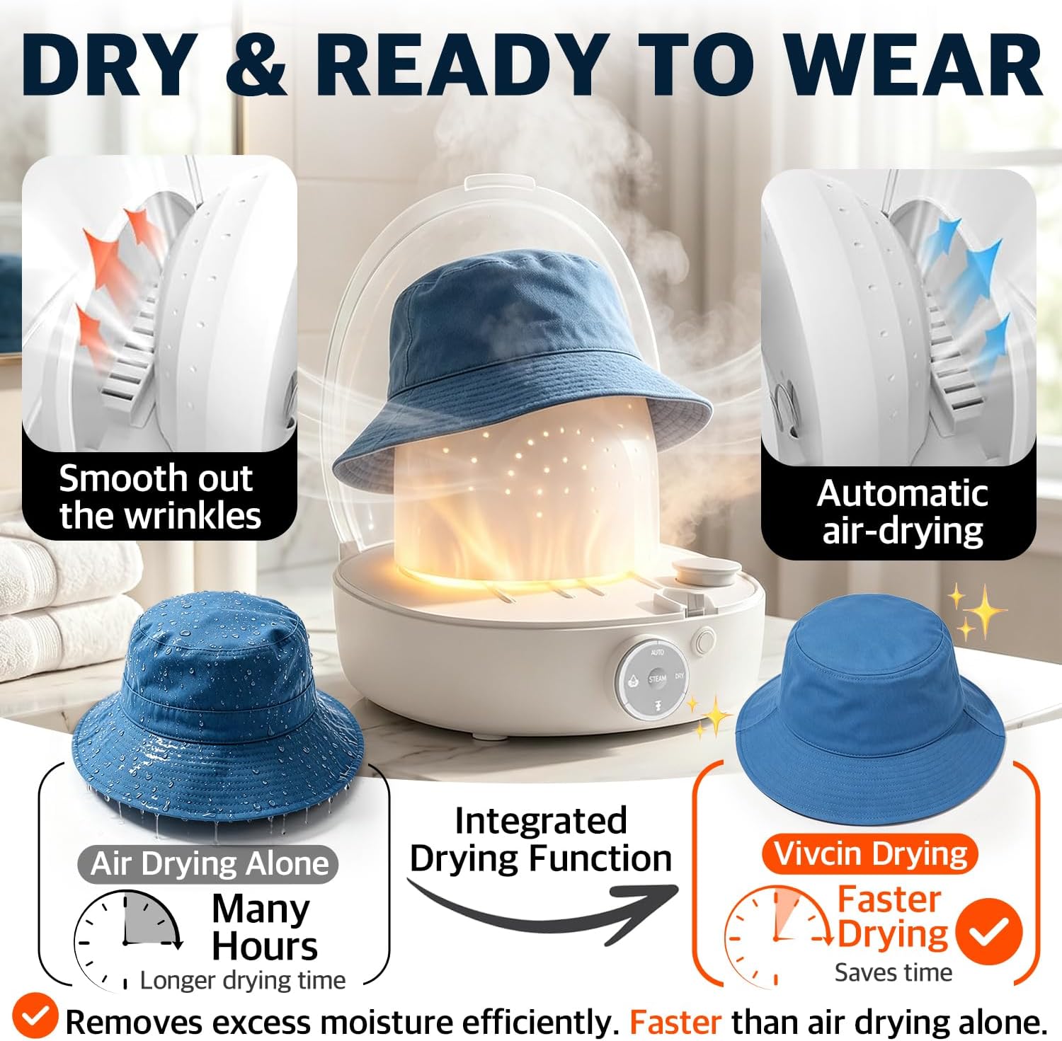 Automatic Hat Care Machine, Cap Cleaner with Steam Cleaning, Ironing & Fast Drying, Restore Misshapen Hats, One-Touch Hat Shaper for Baseball Caps, Bucket Hats, Trucker & Snapback Hats